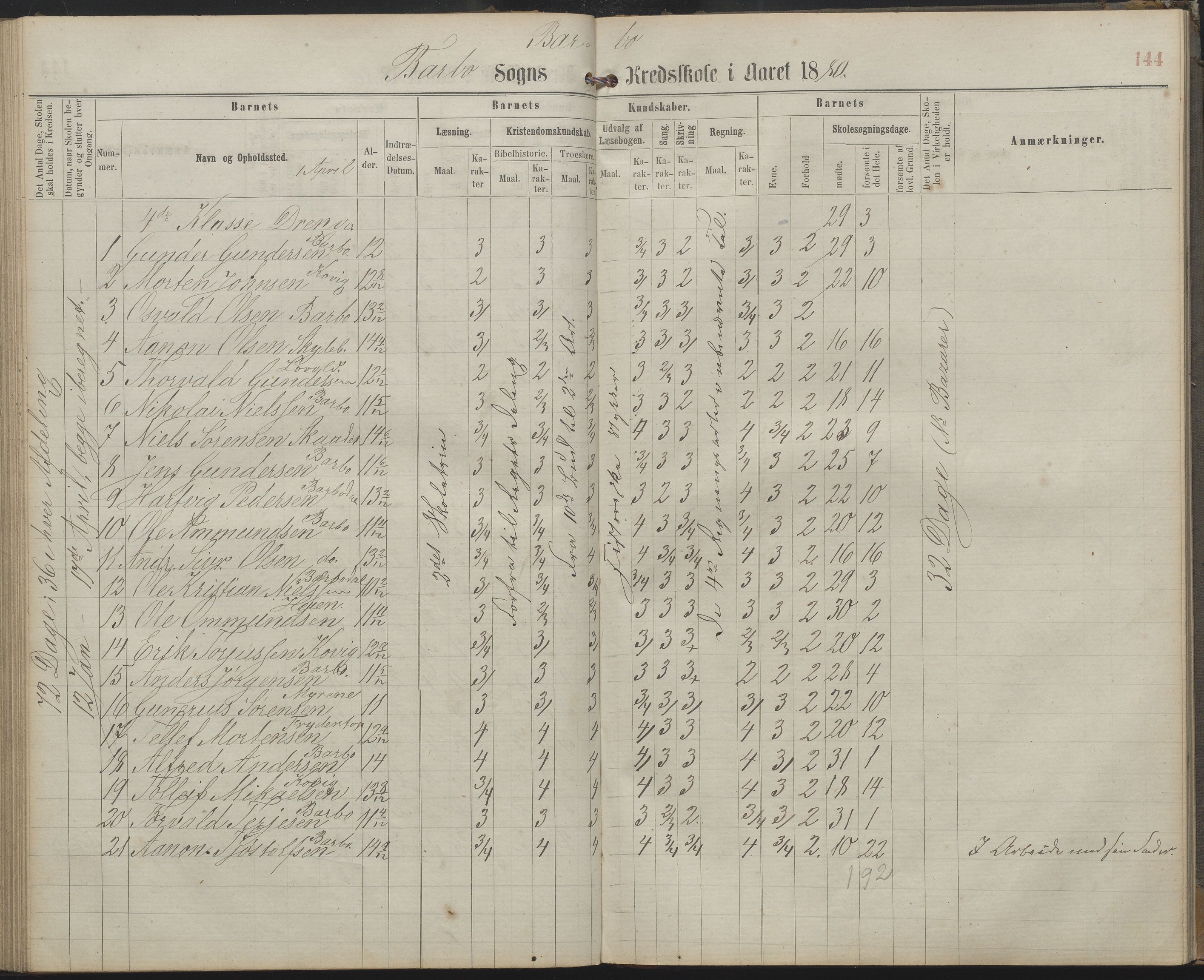 Arendal kommune, Katalog I, AAKS/KA0906-PK-I/07/L0159: Skoleprotokoll for øverste klasse, 1863-1885, p. 144