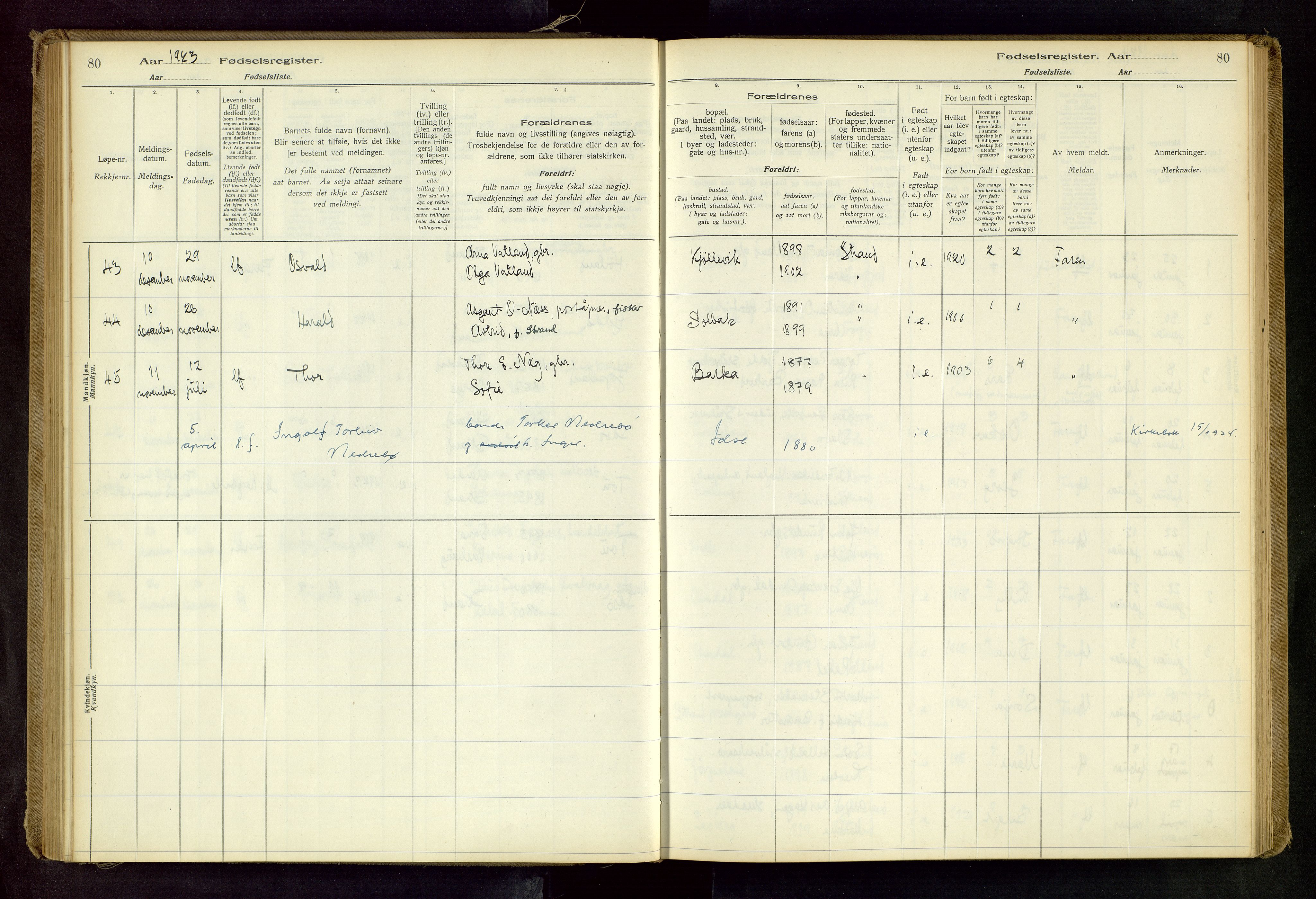 Strand sokneprestkontor, AV/SAST-A-101828/I/Id/L0001: Birth register no. 1, 1916-1938, p. 80