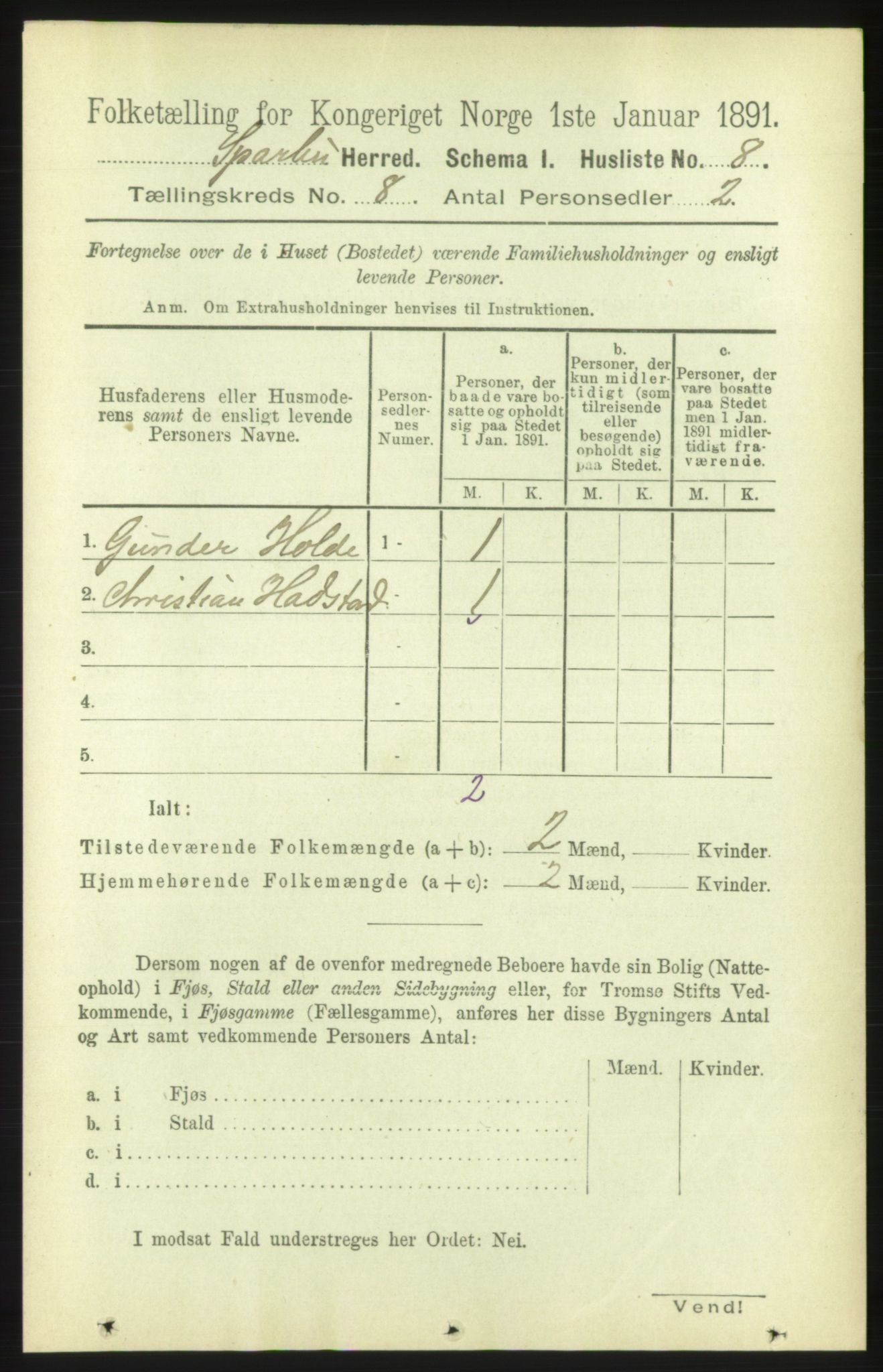 RA, 1891 census for 1731 Sparbu, 1891, p. 2768