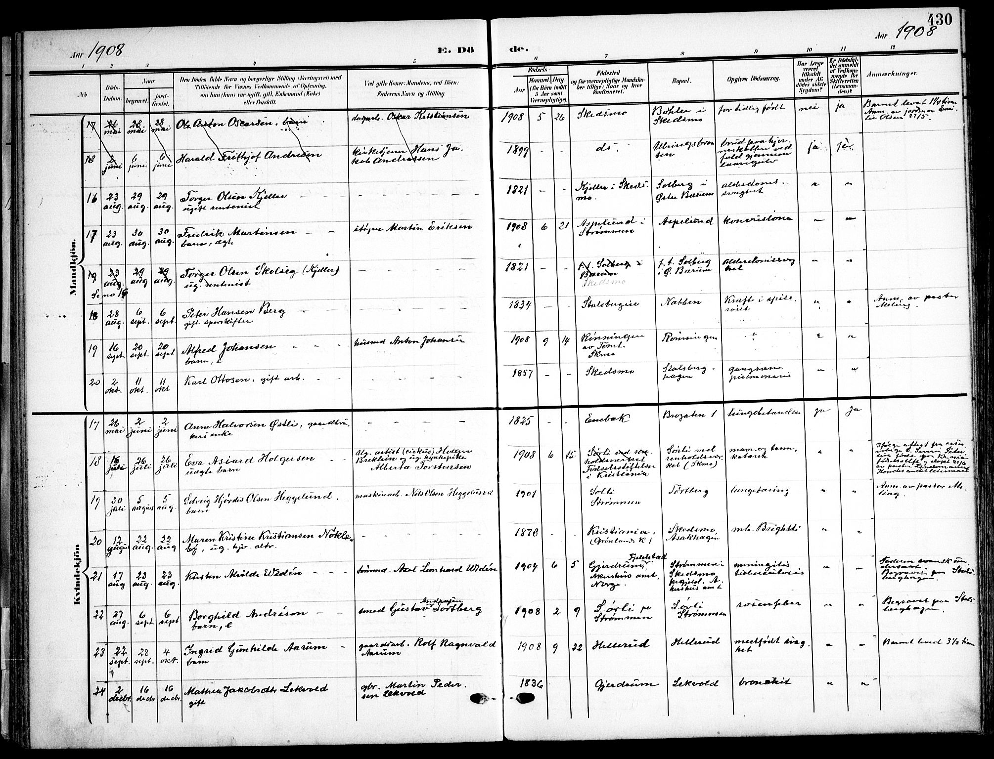 Skedsmo prestekontor Kirkebøker, AV/SAO-A-10033a/F/Fa/L0015: Parish register (official) no. I 15, 1902-1917, p. 430