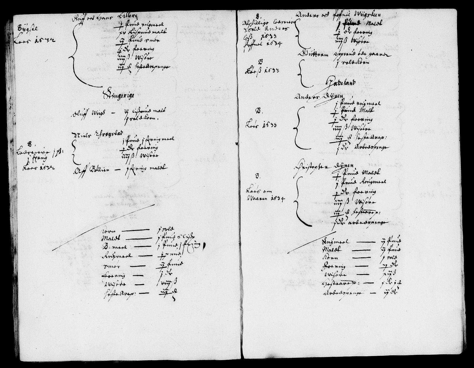 Rentekammeret inntil 1814, Reviderte regnskaper, Lensregnskaper, AV/RA-EA-5023/R/Rb/Rbe/L0001: Onsøy len, 1626-1639