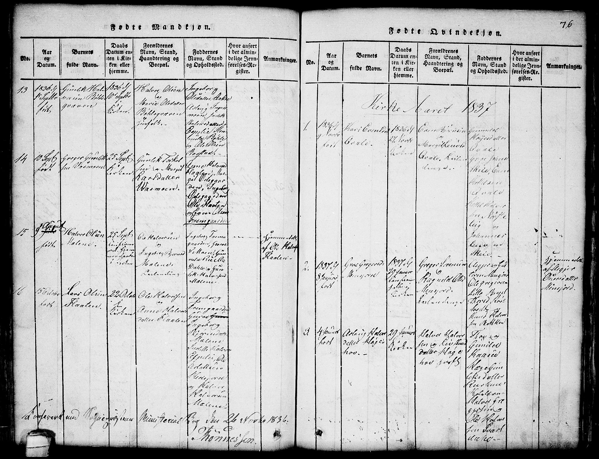 Seljord kirkebøker, SAKO/A-20/G/Gb/L0002: Parish register (copy) no. II 2, 1815-1854, p. 76