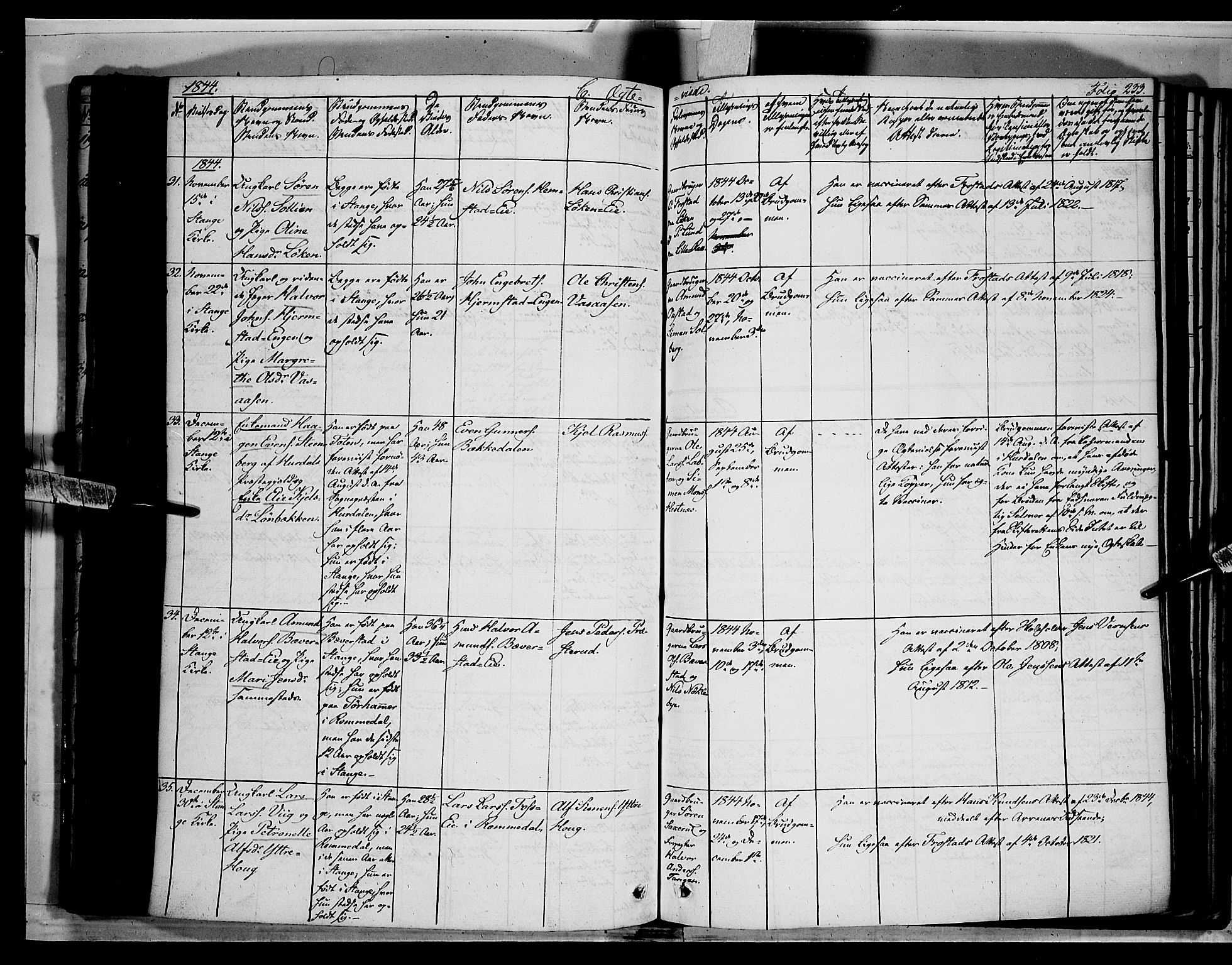 Stange prestekontor, AV/SAH-PREST-002/K/L0010: Parish register (official) no. 10, 1835-1845, p. 233