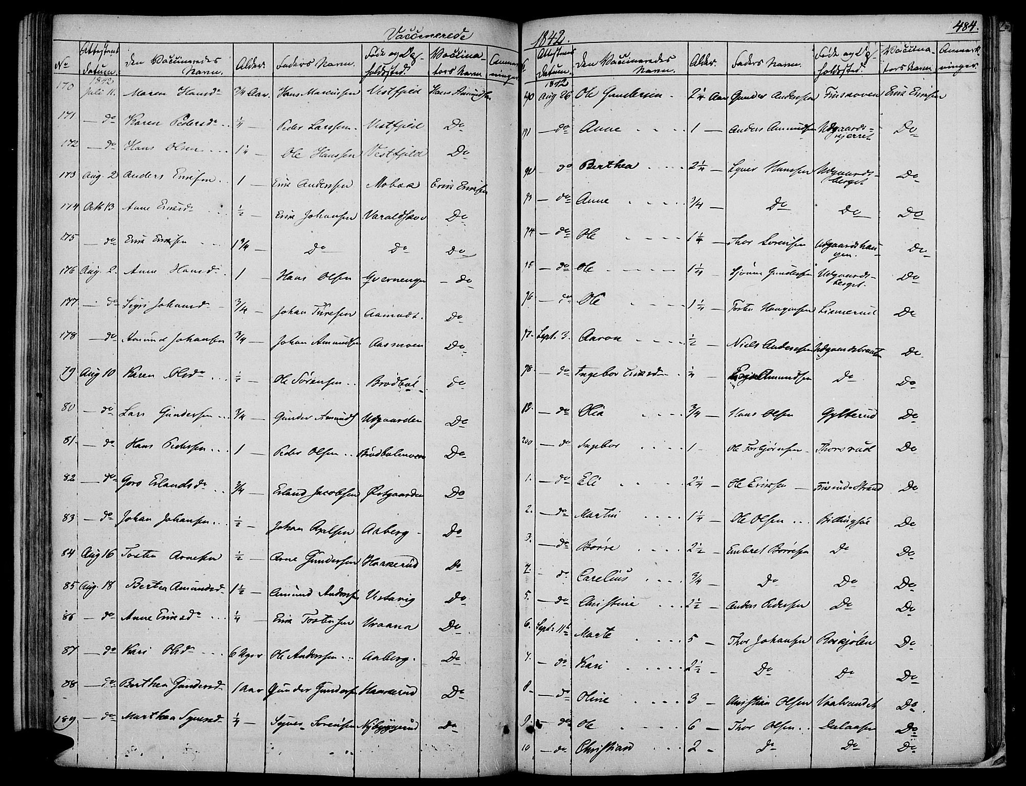 Vinger prestekontor, SAH/PREST-024/H/Ha/Haa/L0008: Parish register (official) no. 8, 1839-1847, p. 484