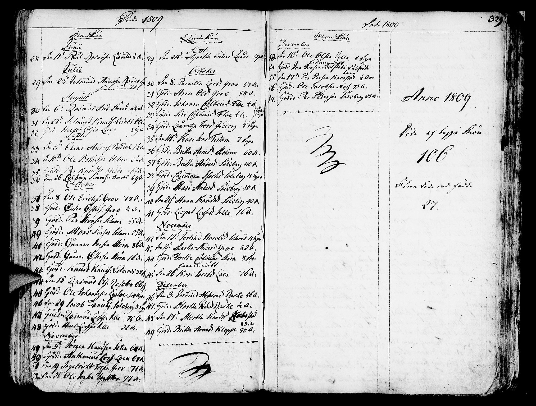 Innvik sokneprestembete, SAB/A-80501: Parish register (official) no. A 1, 1750-1816, p. 329