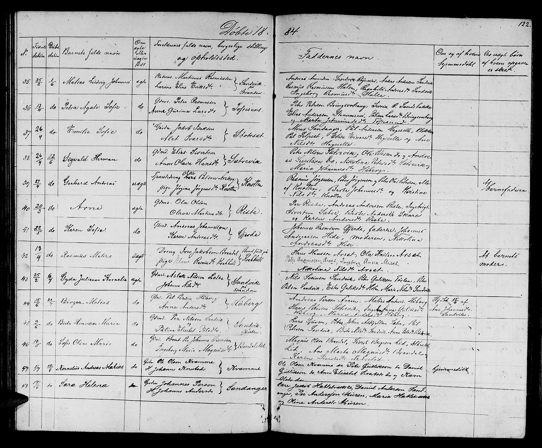 Ministerialprotokoller, klokkerbøker og fødselsregistre - Møre og Romsdal, AV/SAT-A-1454/503/L0047: Parish register (copy) no. 503C02, 1854-1884, p. 122