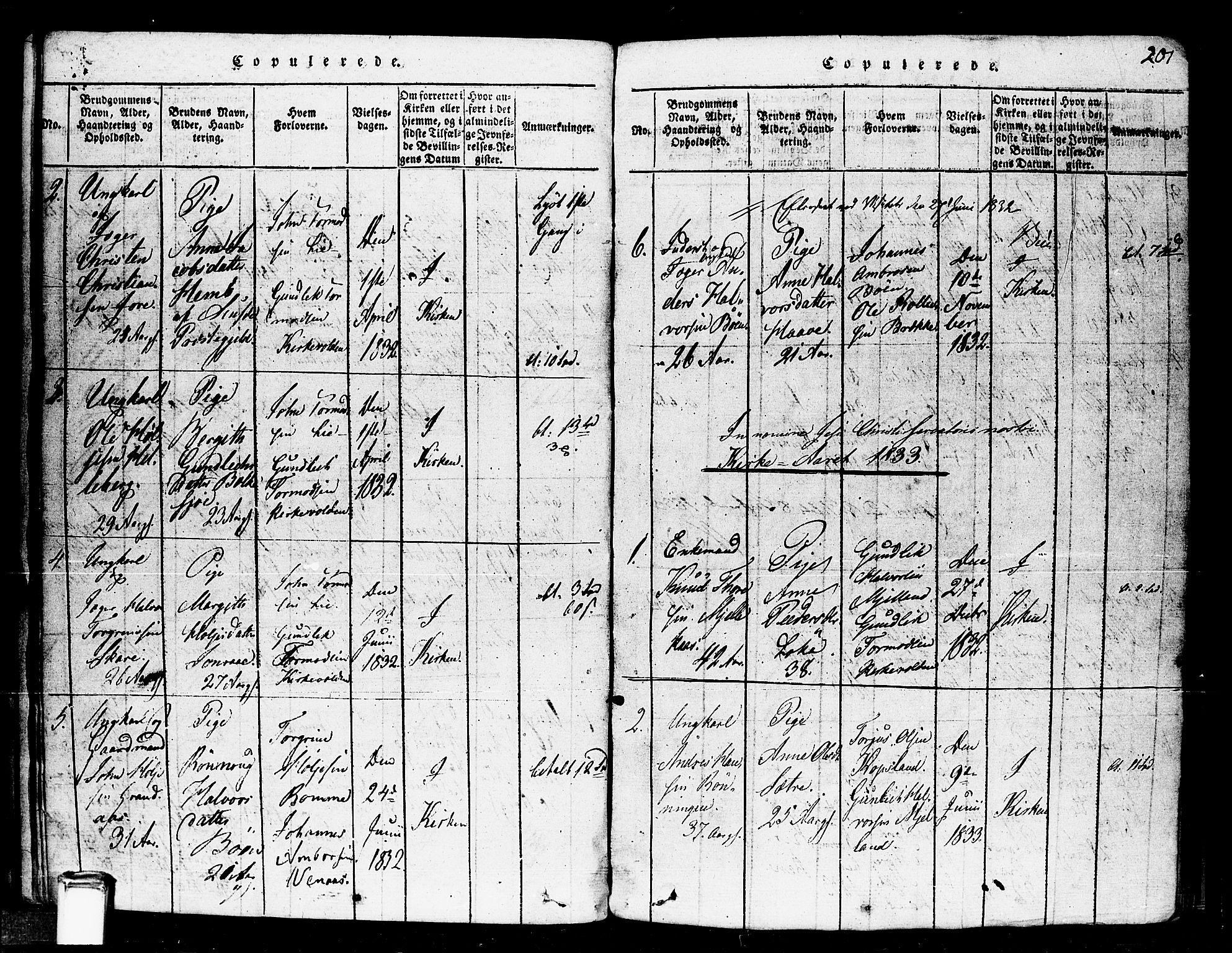 Gransherad kirkebøker, SAKO/A-267/F/Fa/L0001: Parish register (official) no. I 1, 1815-1843, p. 201