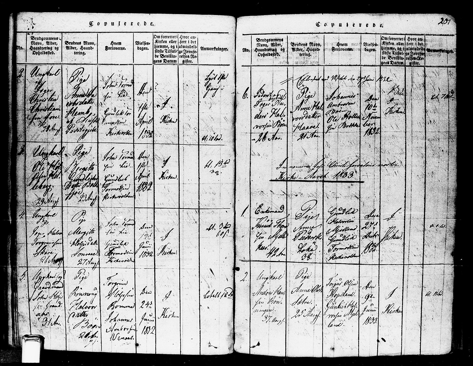 Gransherad kirkebøker, AV/SAKO-A-267/F/Fa/L0001: Parish register (official) no. I 1, 1815-1843, p. 201