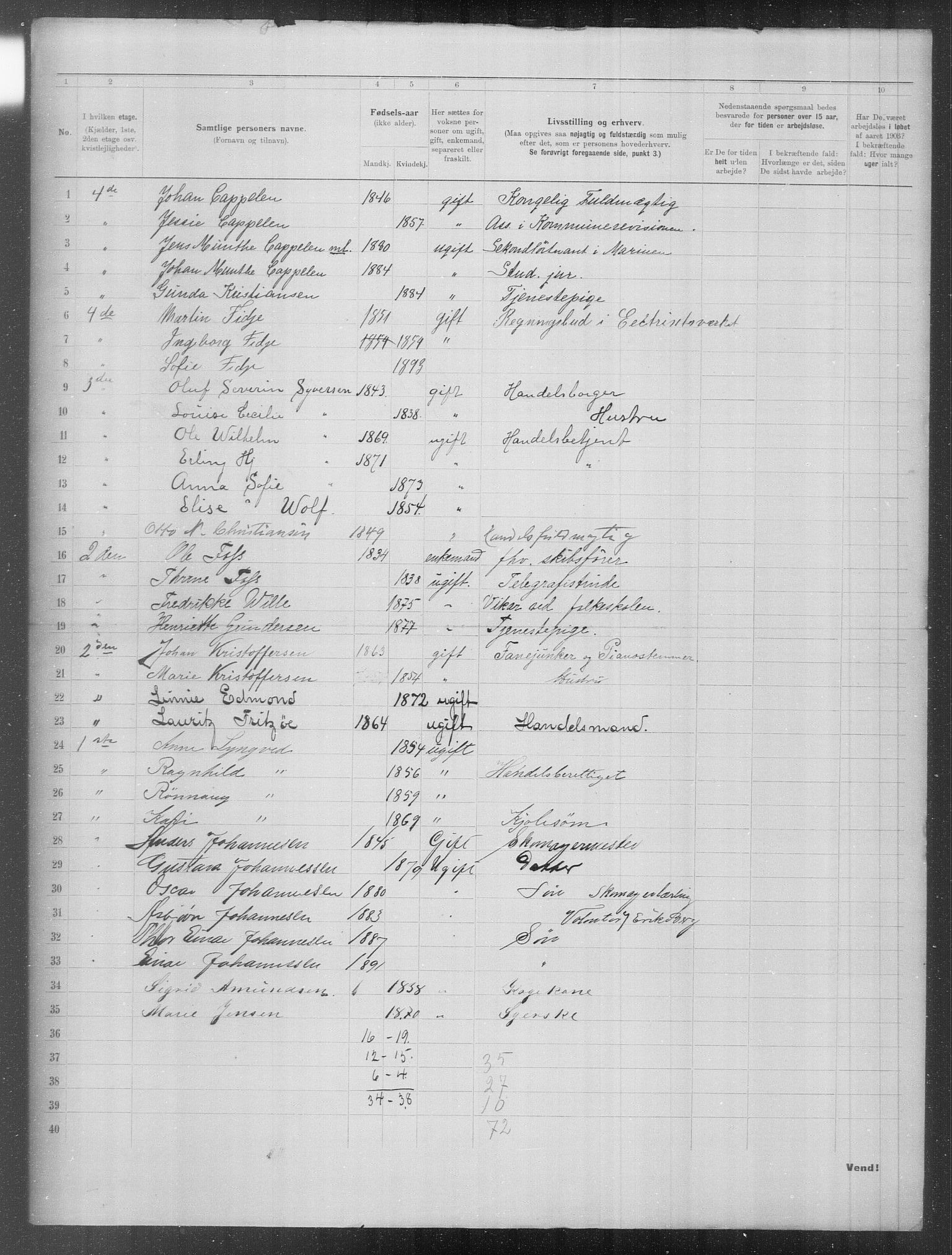 OBA, Municipal Census 1903 for Kristiania, 1903, p. 15400