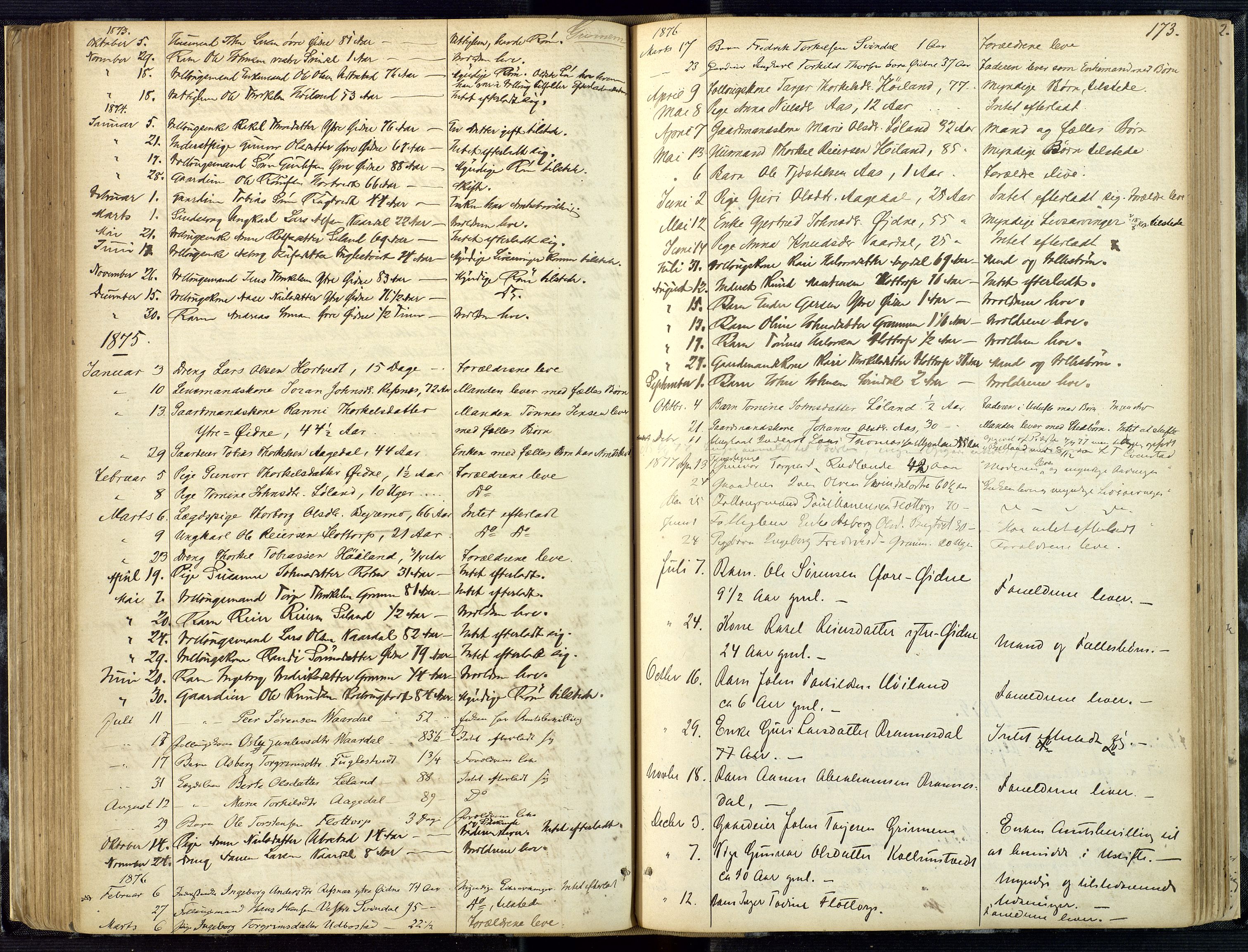 Mandal sorenskriveri, AV/SAK-1221-0005/001/H/Ha/L0001: Dødsfall hele sorenskriveriet nr A1, 1862-1901, p. 172b-173a