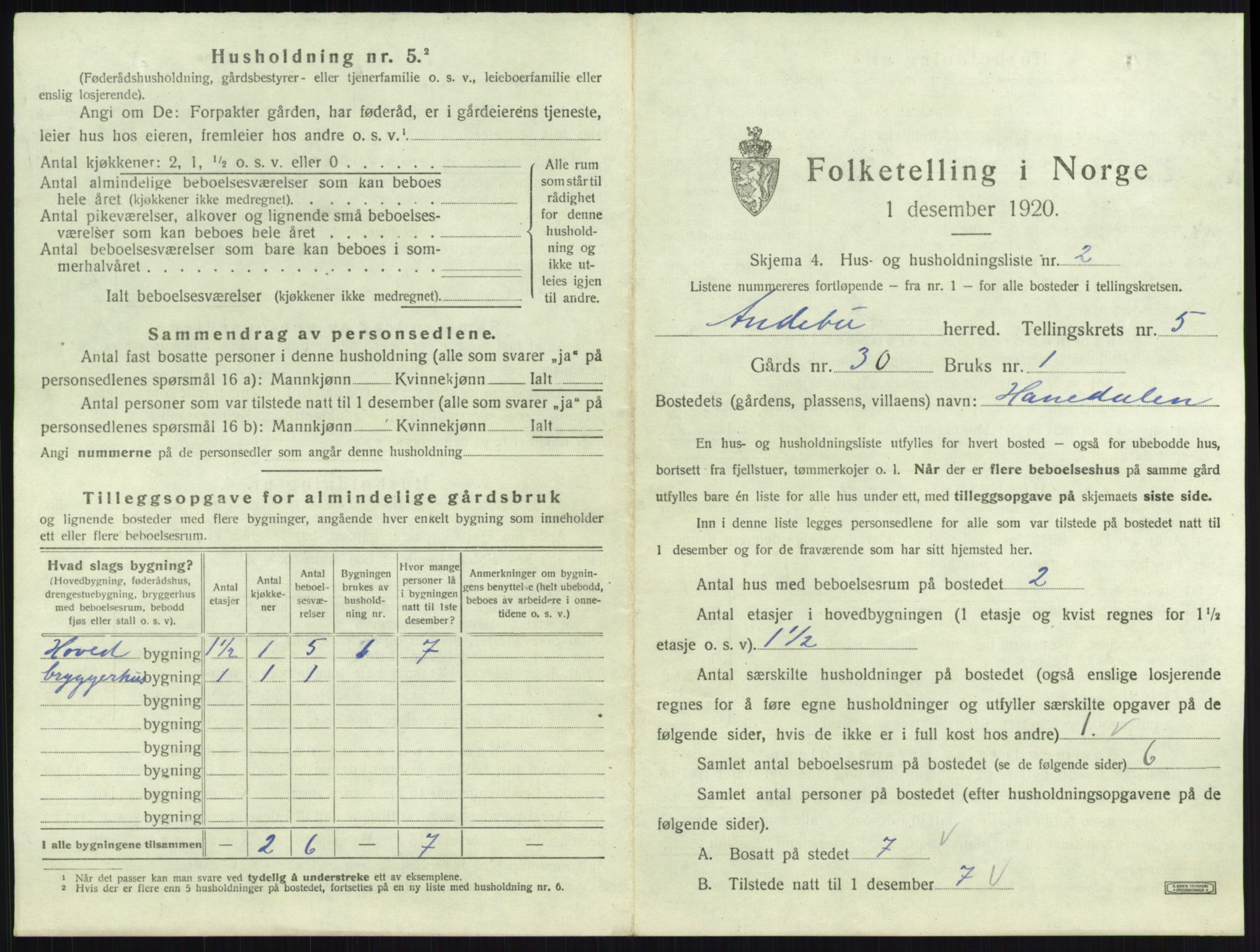 SAKO, 1920 census for Andebu, 1920, p. 313