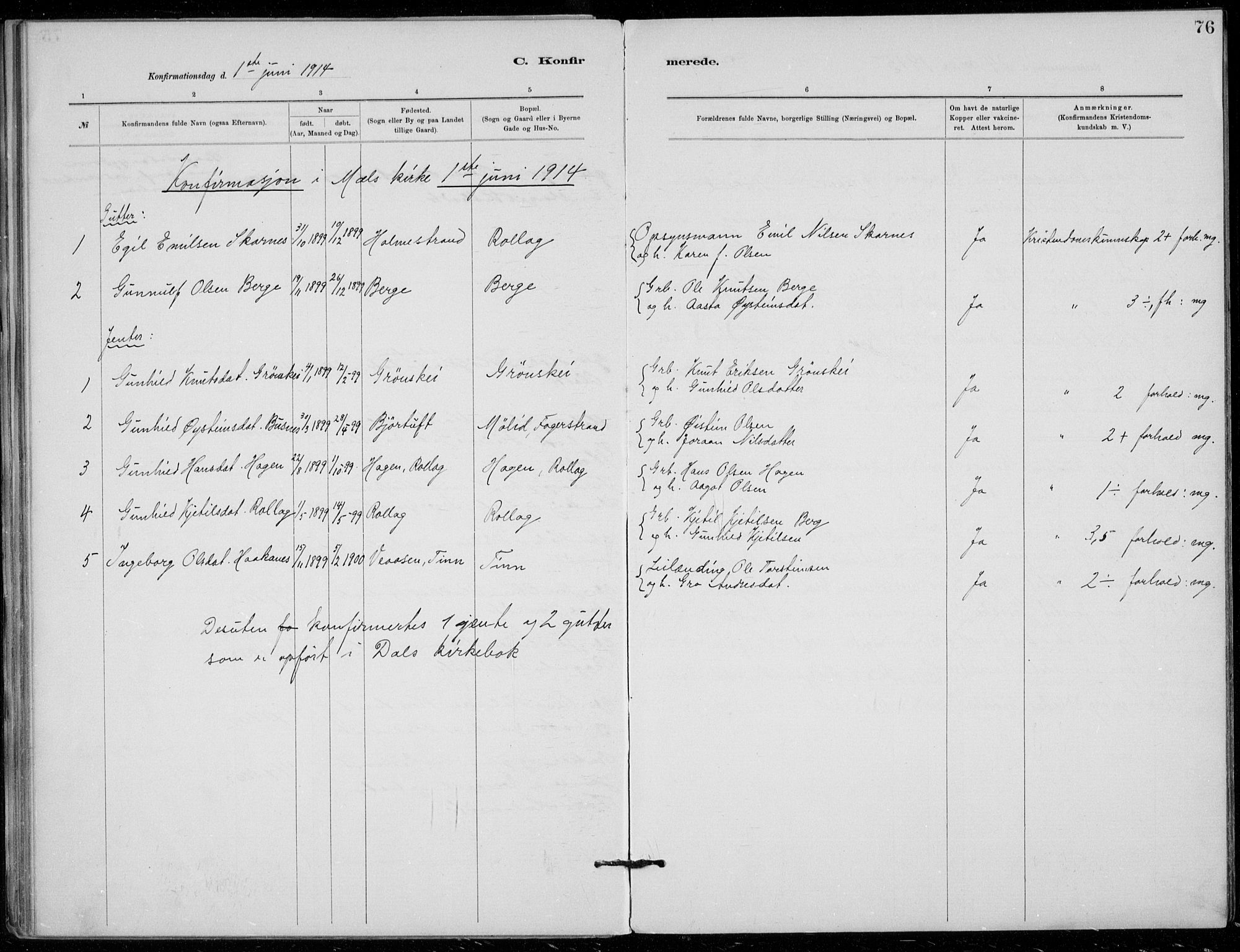 Tinn kirkebøker, SAKO/A-308/F/Fb/L0002: Parish register (official) no. II 2, 1878-1917, p. 76
