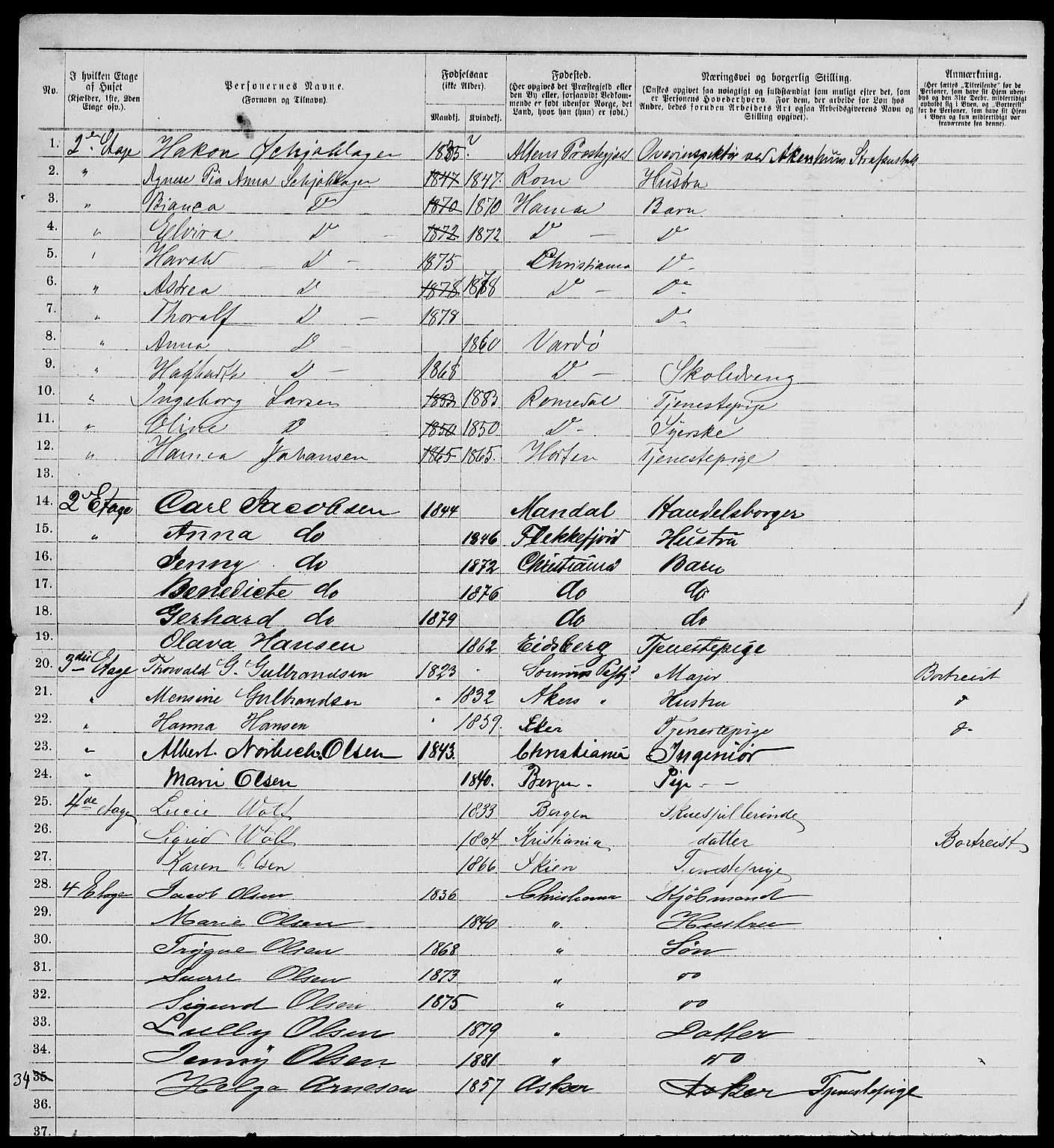 RA, 1885 census for 0301 Kristiania, 1885, p. 4270