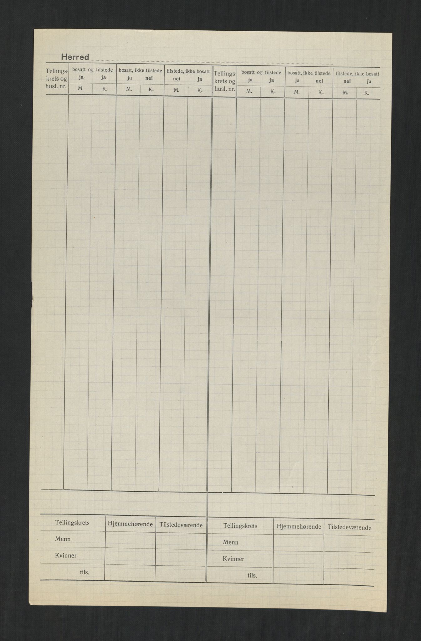 SAT, 1920 census for Inderøy, 1920, p. 3