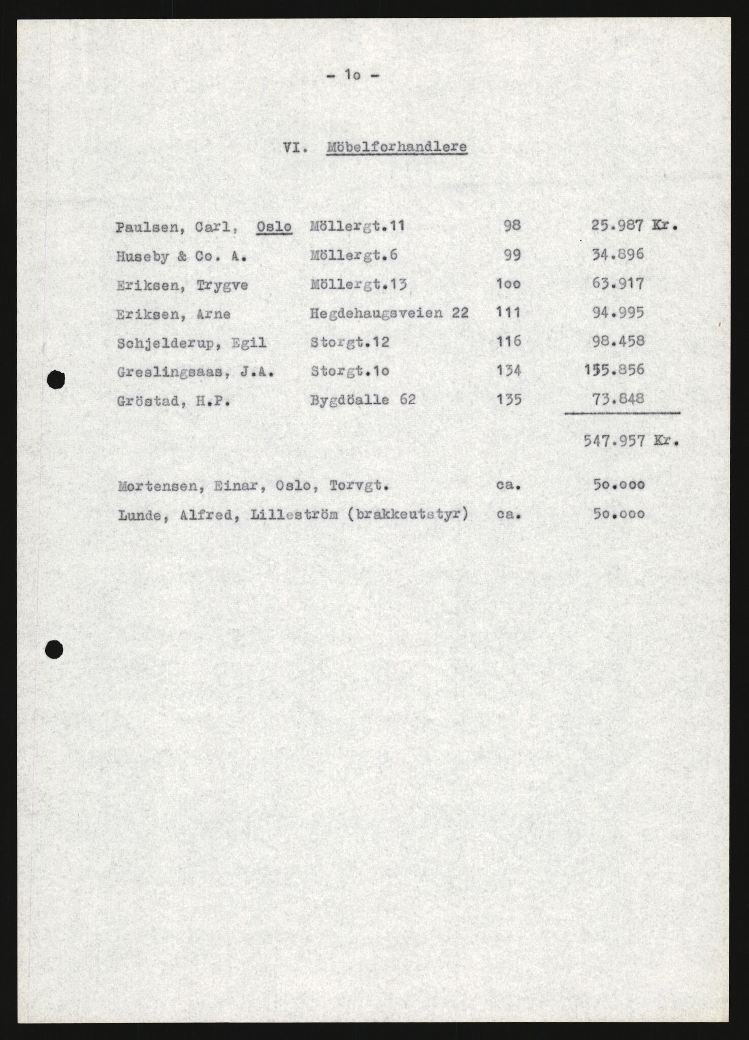 Forsvarets Overkommando. 2 kontor. Arkiv 11.4. Spredte tyske arkivsaker, AV/RA-RAFA-7031/D/Dar/Darb/L0004: Reichskommissariat - Hauptabteilung Vervaltung og Hauptabteilung Volkswirtschaft, 1940-1945, p. 154