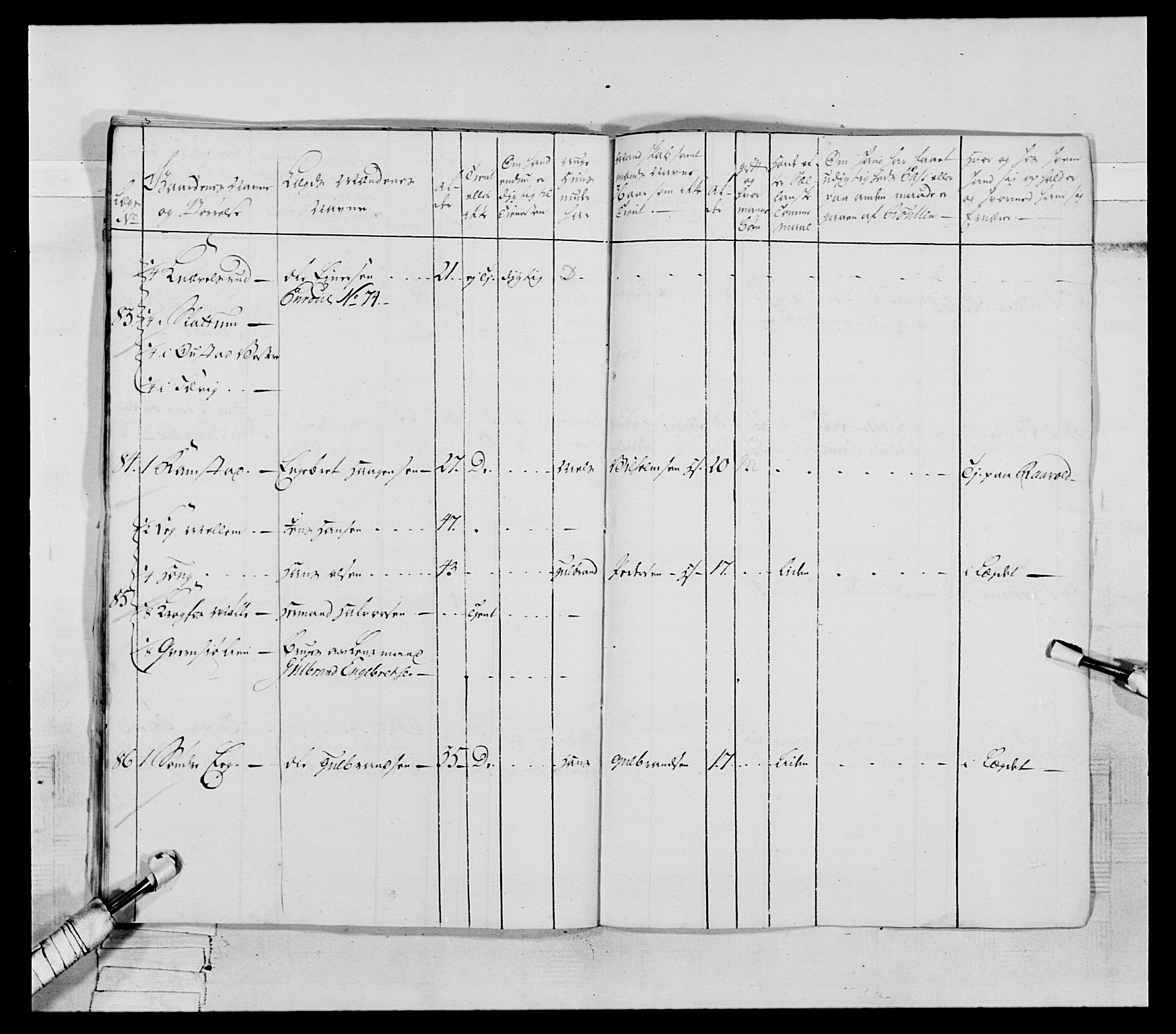 Generalitets- og kommissariatskollegiet, Det kongelige norske kommissariatskollegium, AV/RA-EA-5420/E/Eh/L0062: 2. Opplandske nasjonale infanteriregiment, 1769-1773, p. 459