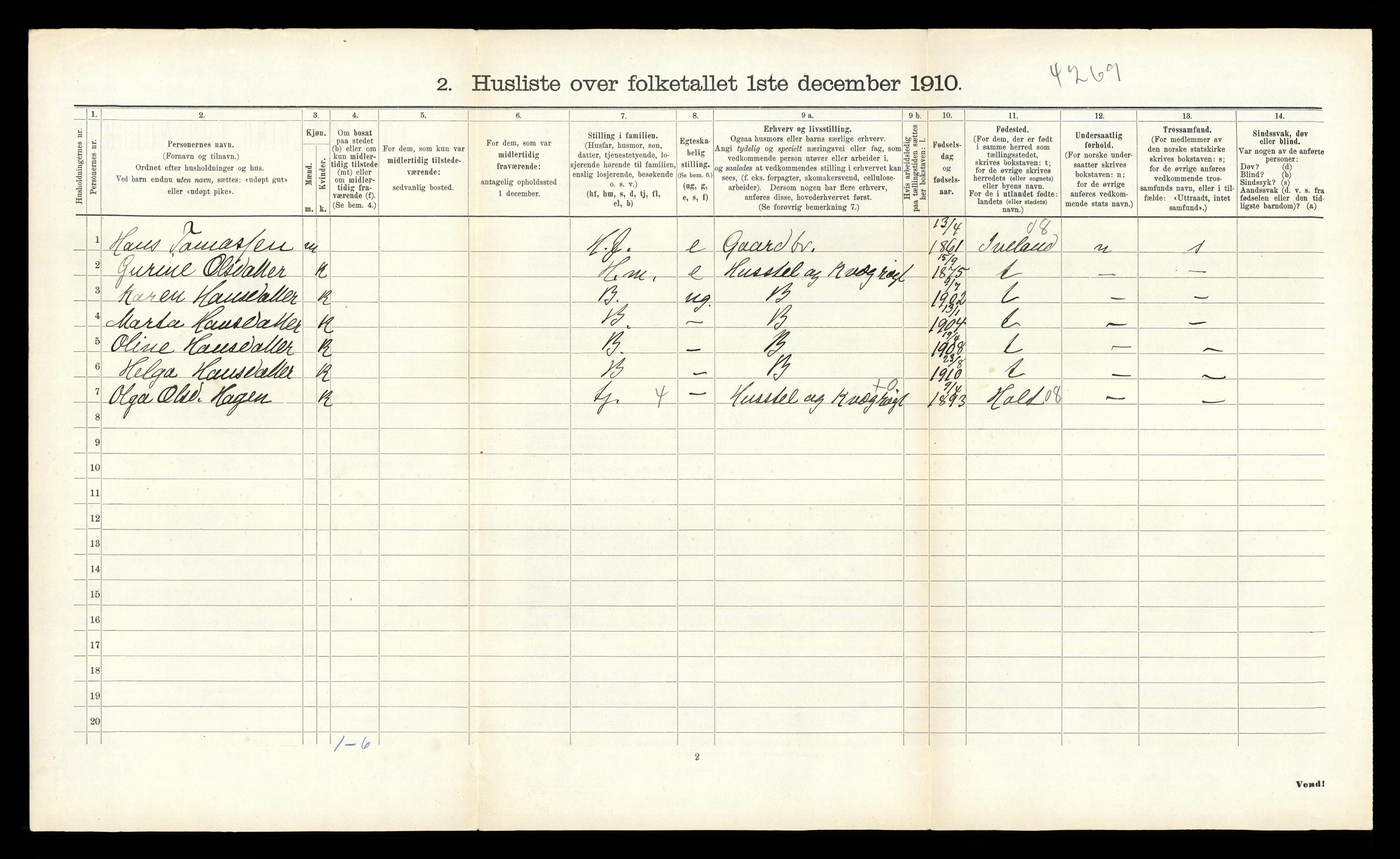 RA, 1910 census for Vegusdal, 1910, p. 134