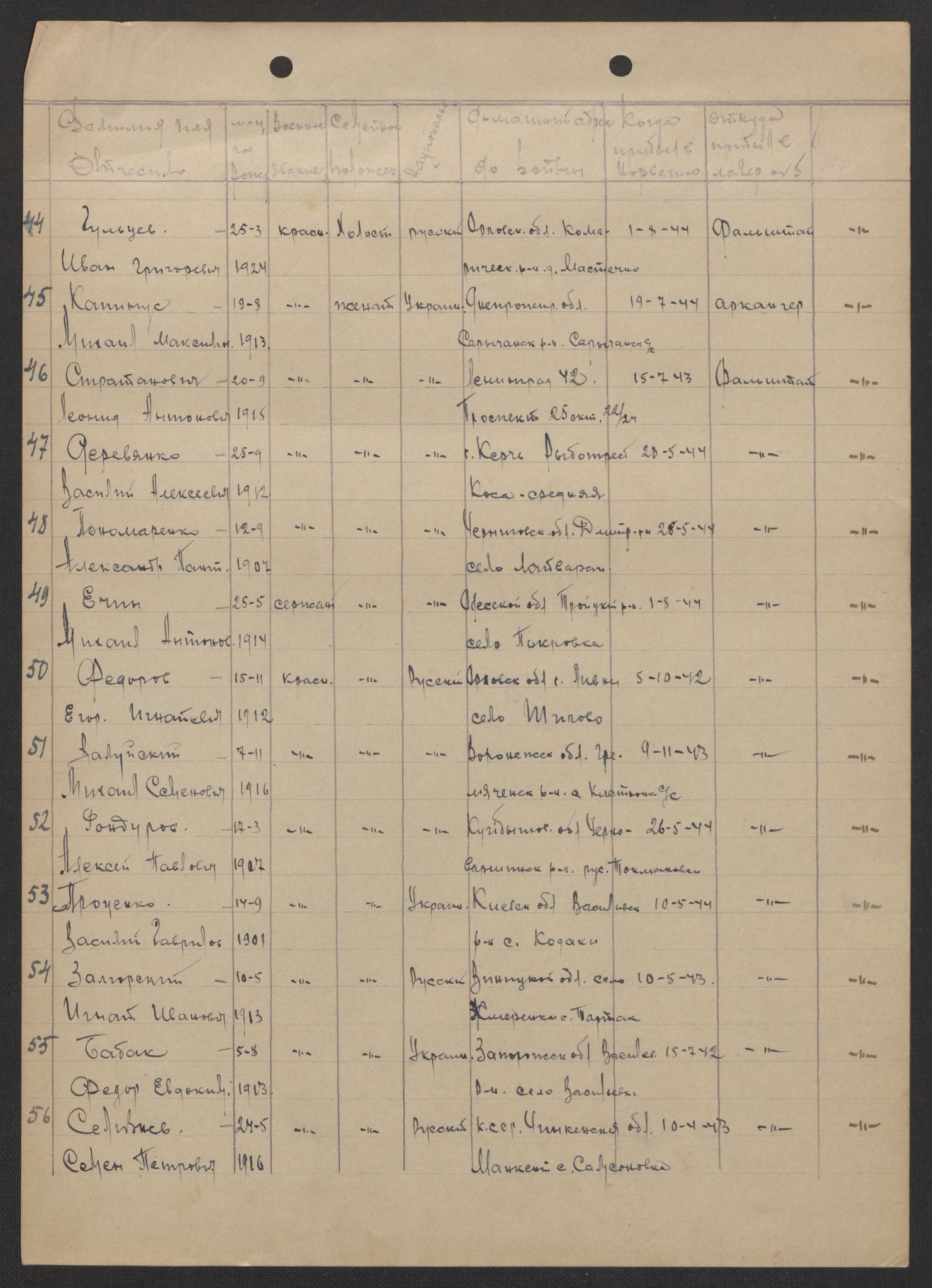 Flyktnings- og fangedirektoratet, Repatrieringskontoret, AV/RA-S-1681/D/Db/L0017: Displaced Persons (DPs) og sivile tyskere, 1945-1948, p. 350