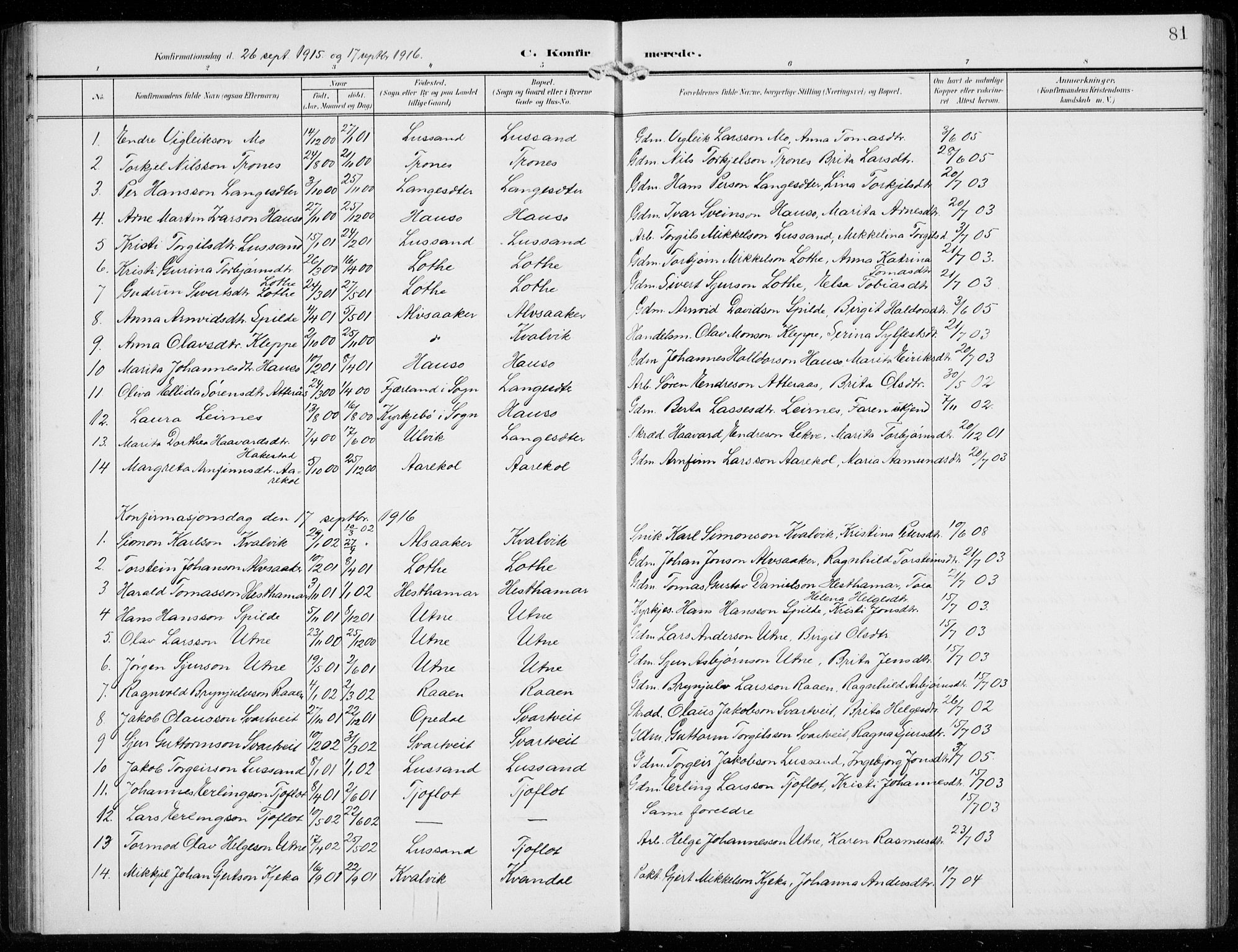 Ullensvang sokneprestembete, SAB/A-78701/H/Hab: Parish register (copy) no. F  1, 1902-1935, p. 81