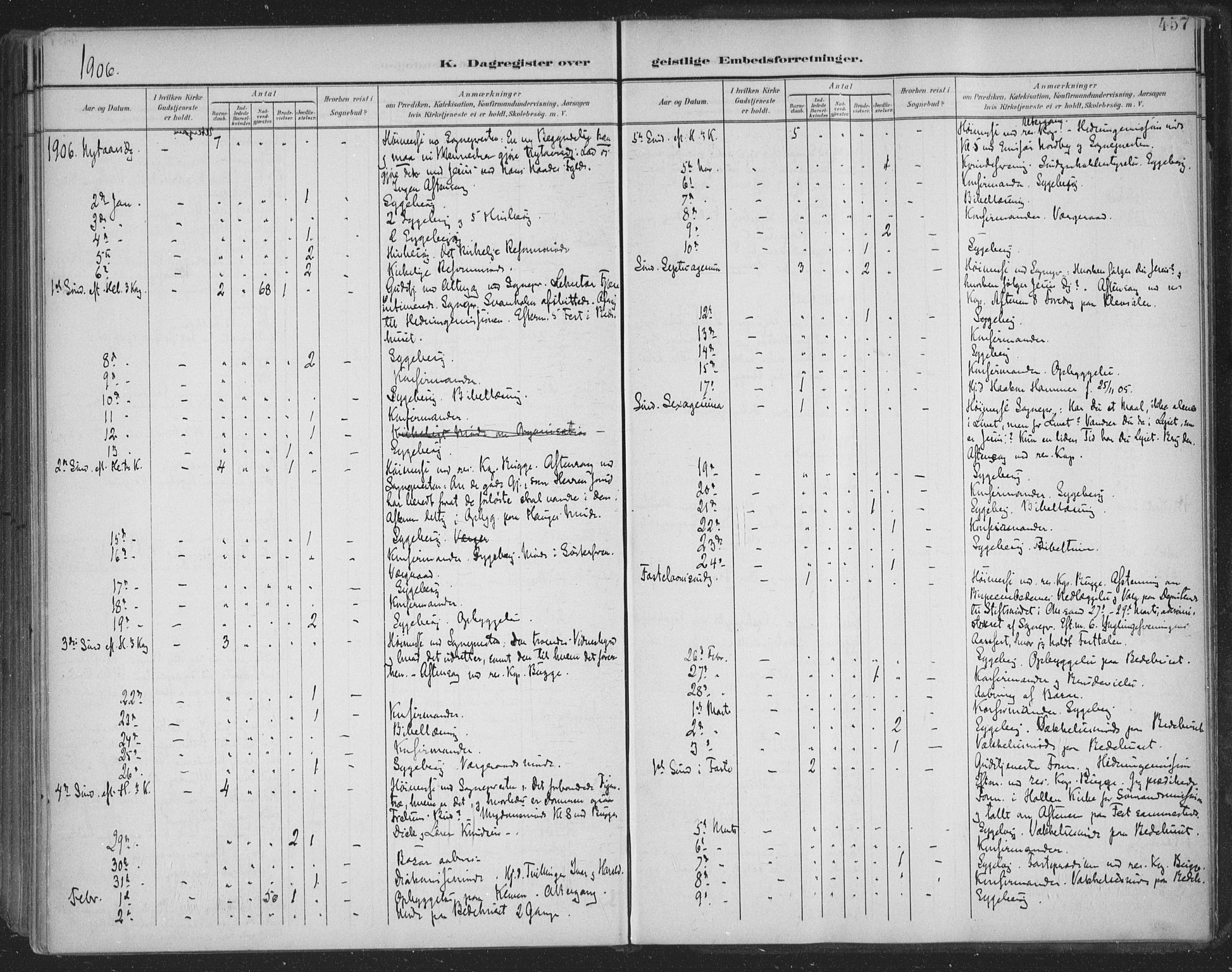Skien kirkebøker, SAKO/A-302/F/Fa/L0011: Parish register (official) no. 11, 1900-1907, p. 457
