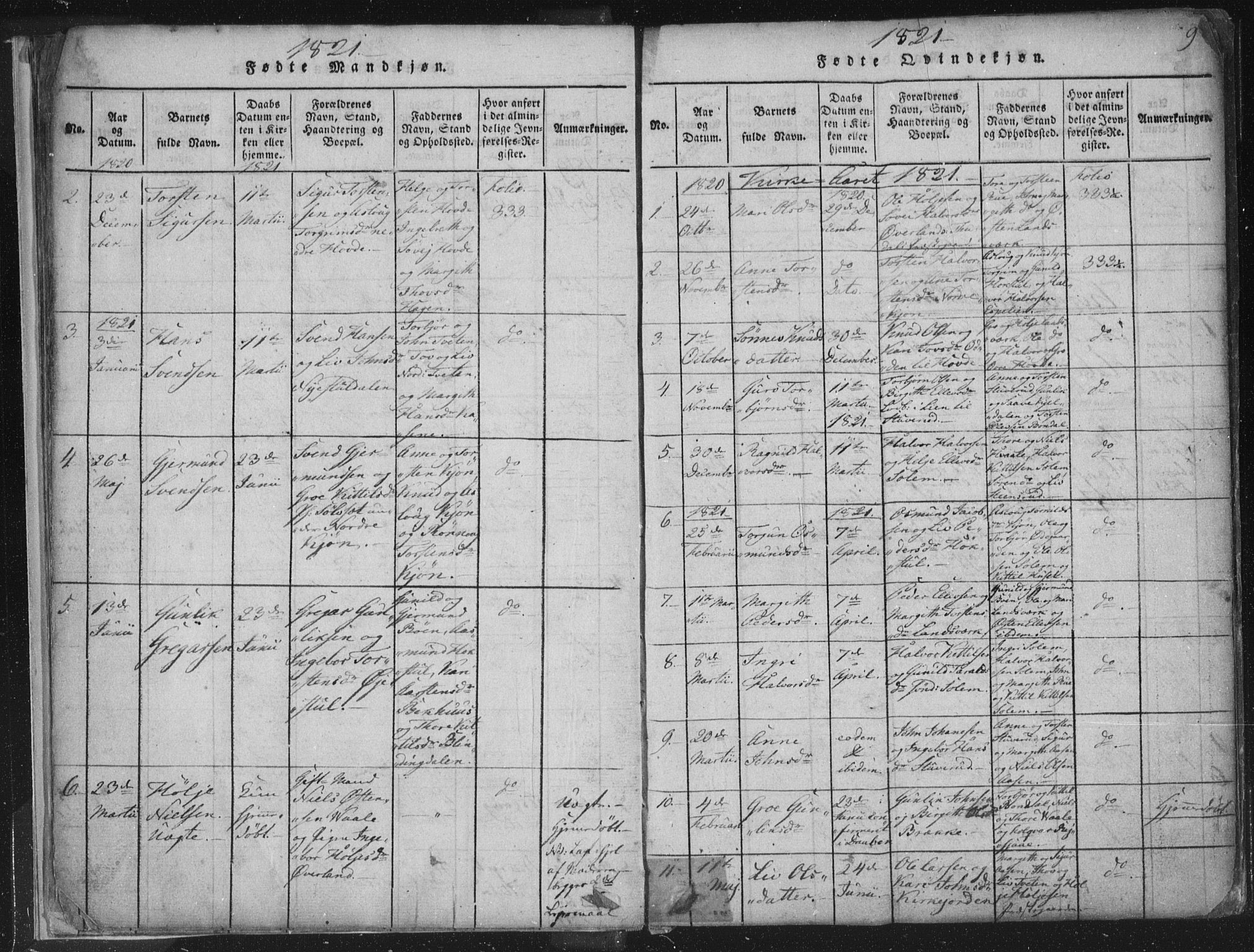 Hjartdal kirkebøker, SAKO/A-270/F/Fc/L0001: Parish register (official) no. III 1, 1815-1843, p. 9