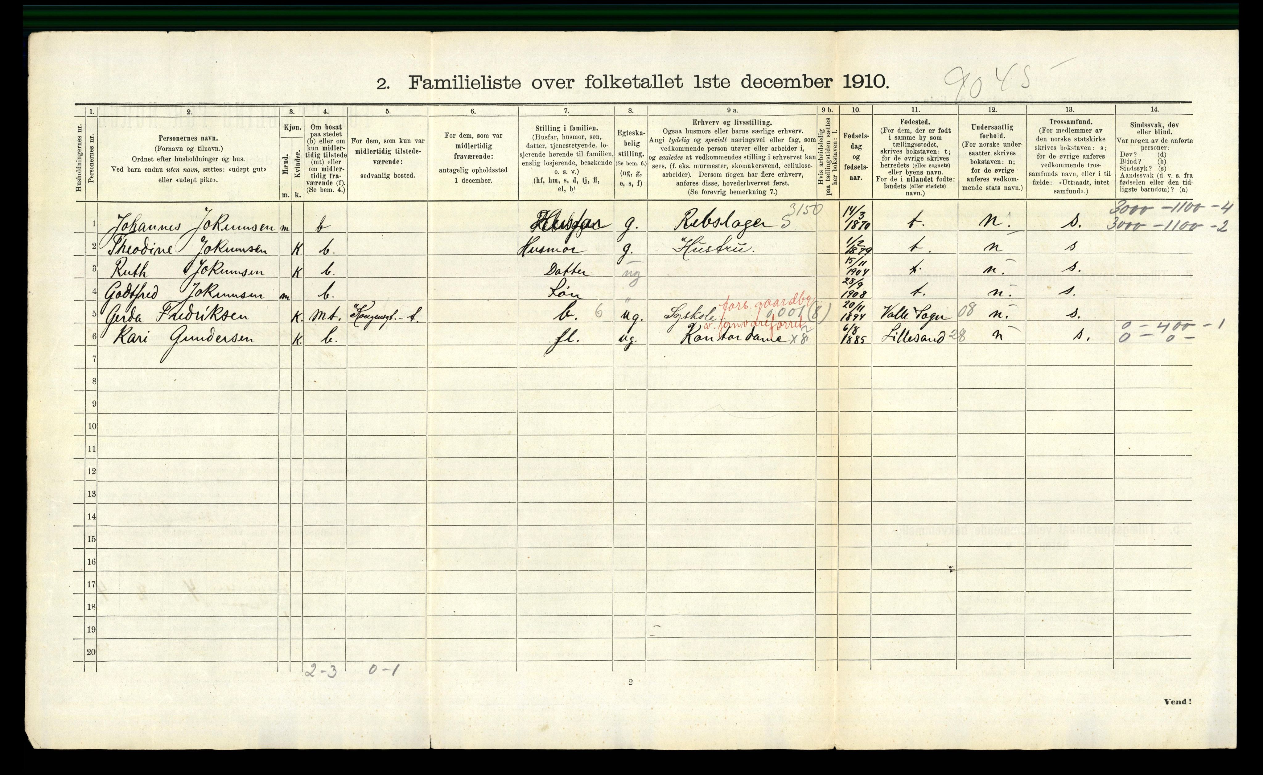 RA, 1910 census for Kristiansand, 1910, p. 6151