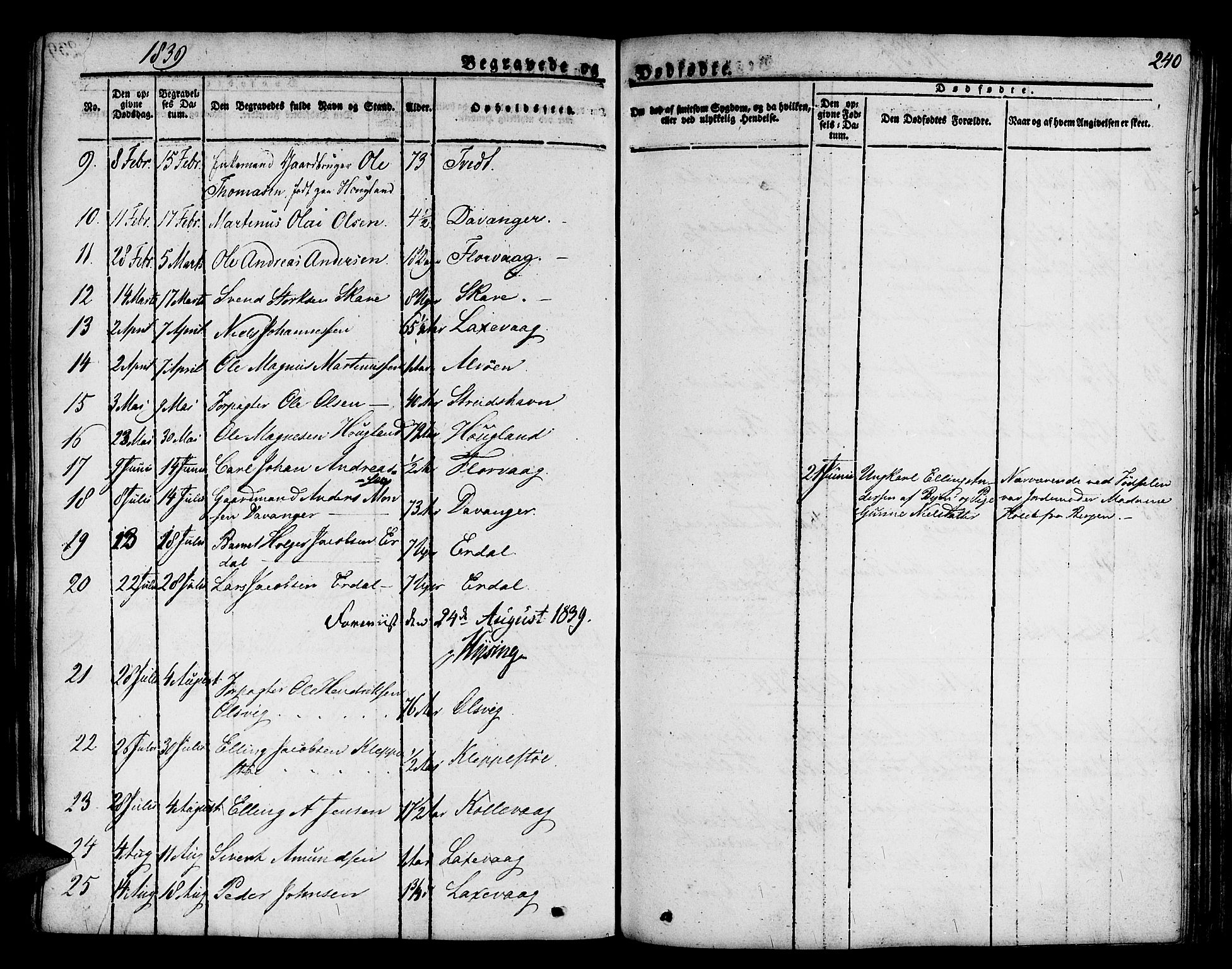 Askøy Sokneprestembete, SAB/A-74101/H/Ha/Haa/Haaa/L0004: Parish register (official) no. A 4, 1825-1845, p. 240