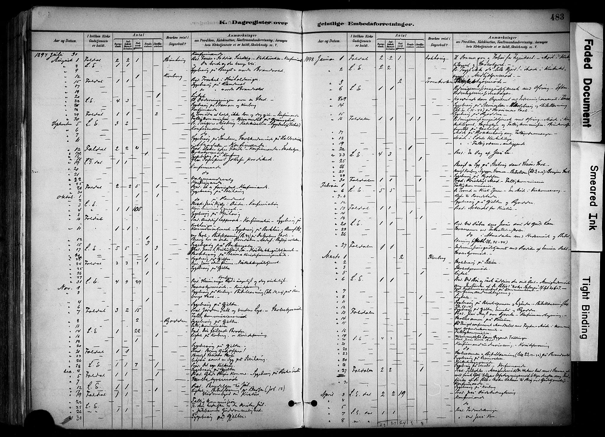 Alvdal prestekontor, SAH/PREST-060/H/Ha/Haa/L0002: Parish register (official) no. 2, 1883-1906, p. 483