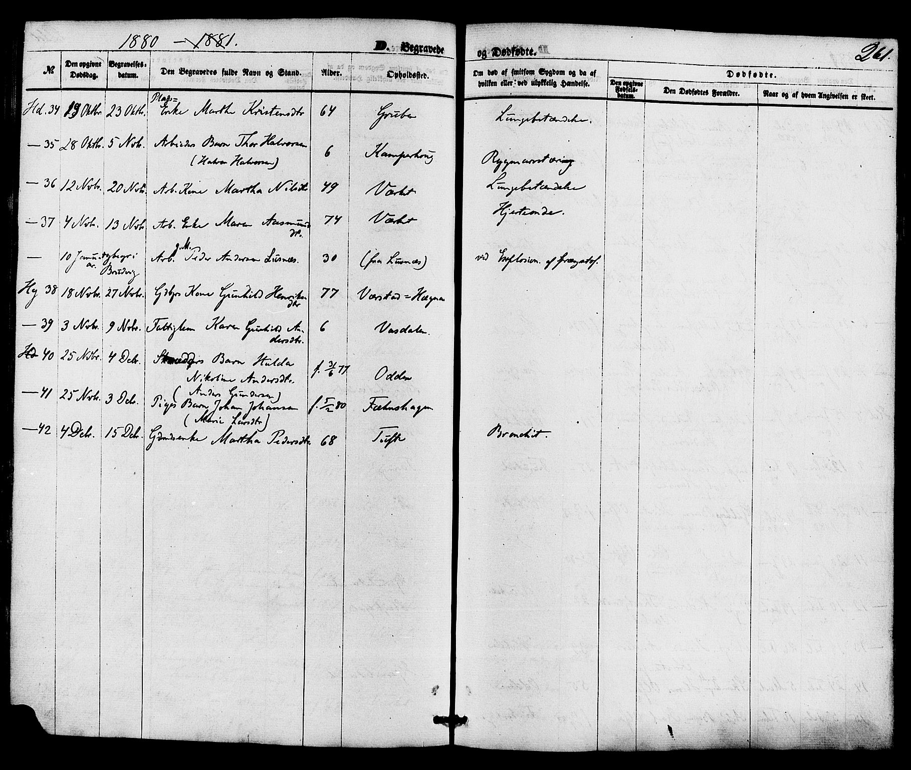 Holla kirkebøker, AV/SAKO-A-272/F/Fa/L0007: Parish register (official) no. 7, 1869-1881, p. 261