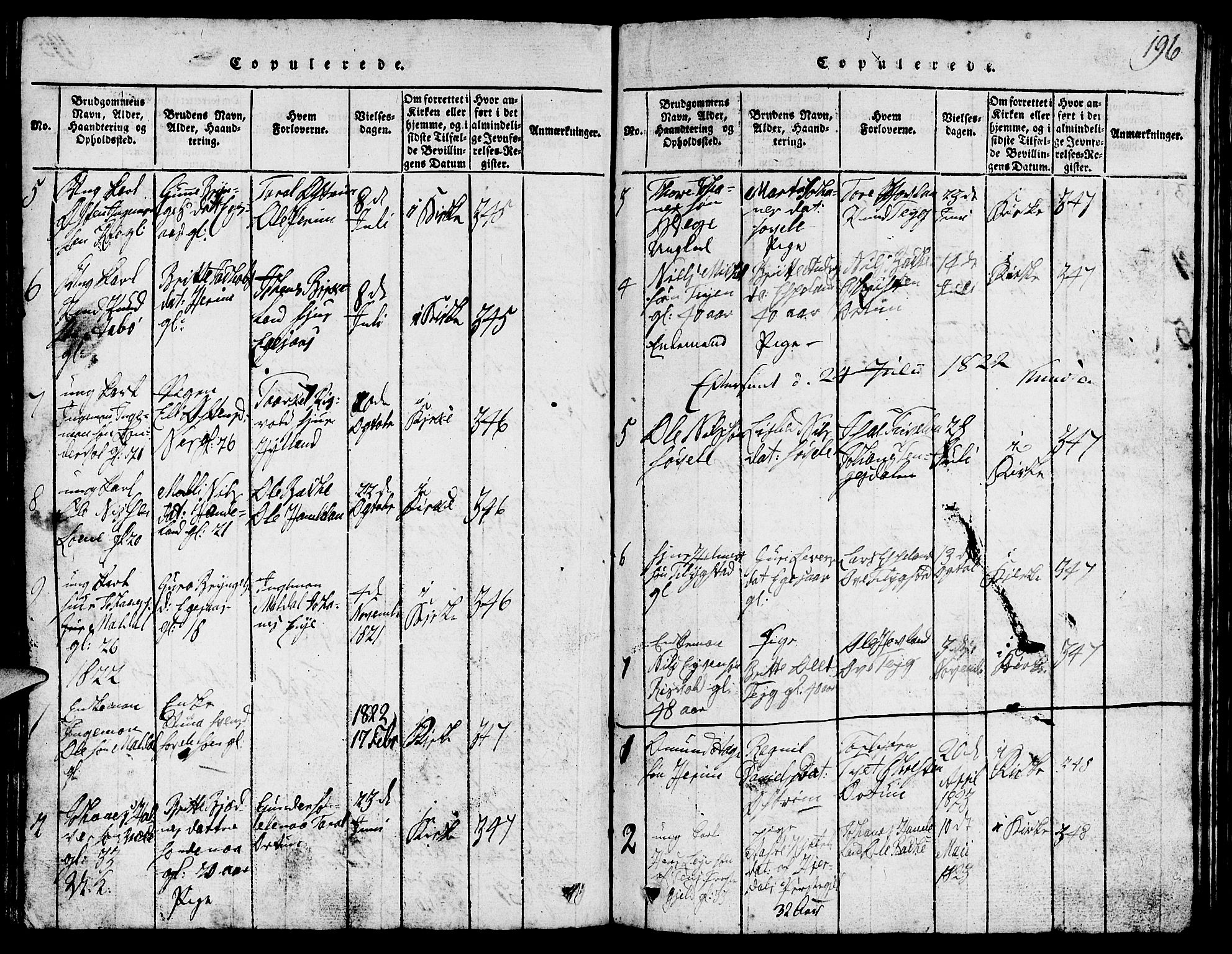 Suldal sokneprestkontor, SAST/A-101845/01/V/L0002: Parish register (copy) no. B 2, 1816-1845, p. 196