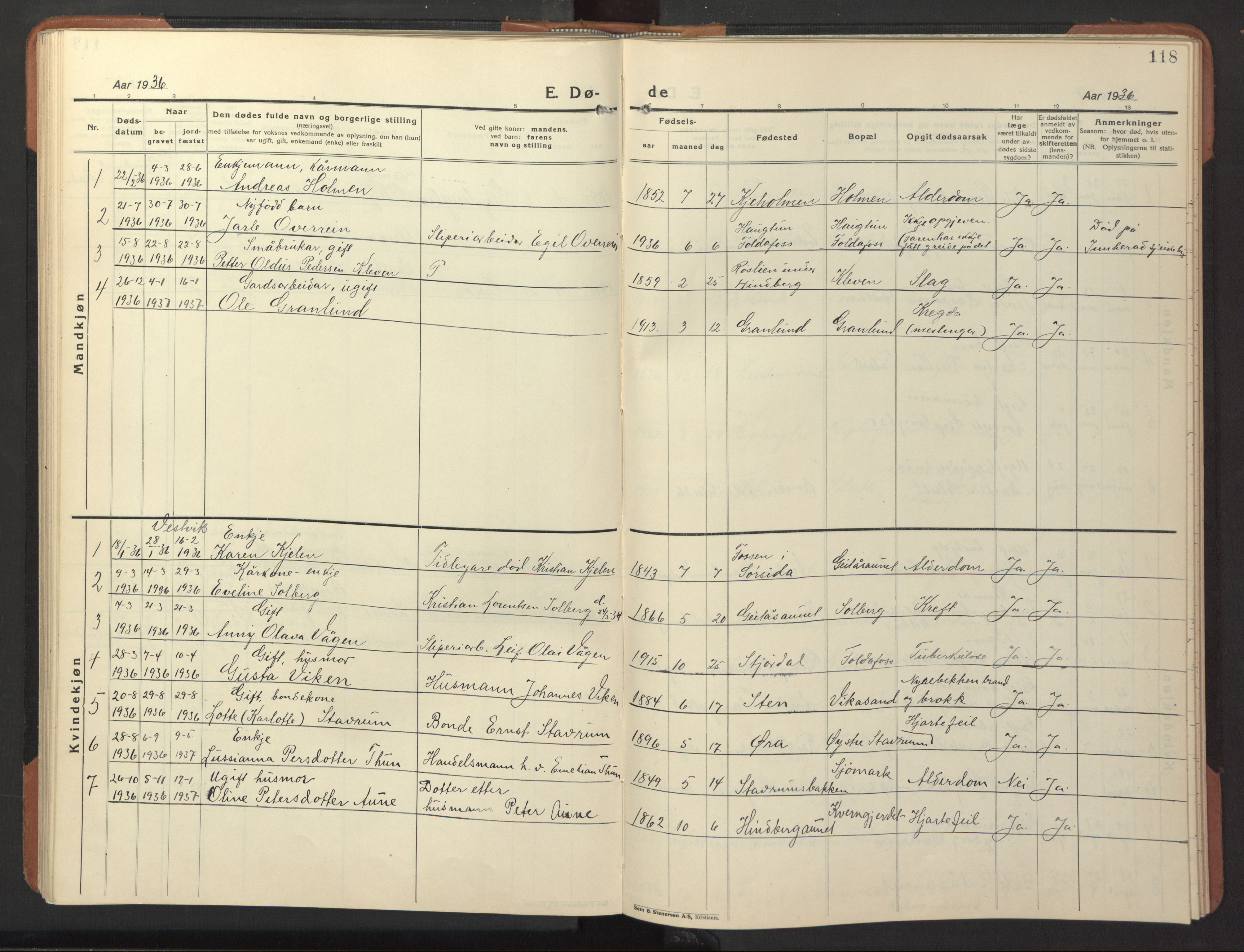 Ministerialprotokoller, klokkerbøker og fødselsregistre - Nord-Trøndelag, SAT/A-1458/744/L0425: Parish register (copy) no. 744C04, 1924-1947, p. 118