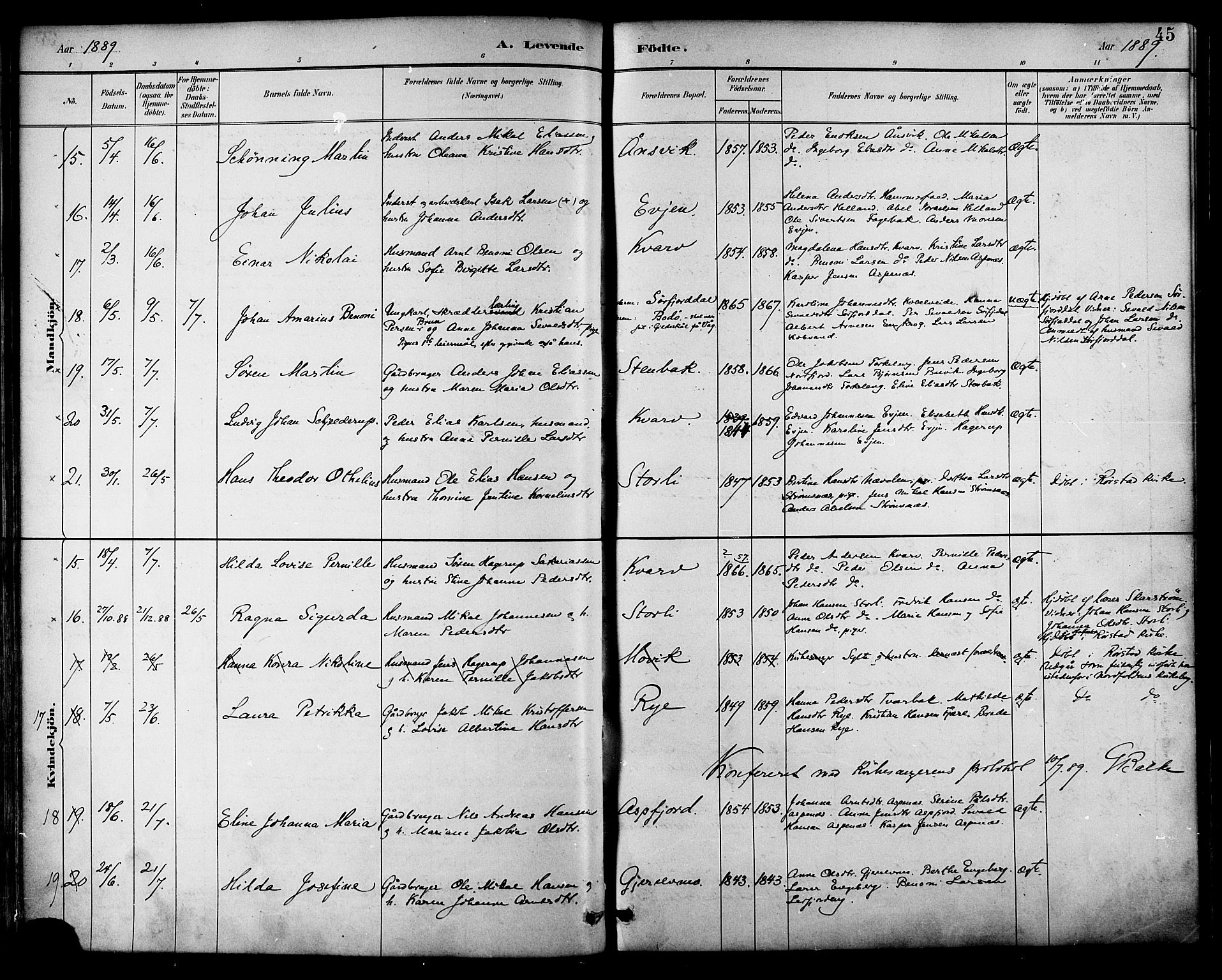 Ministerialprotokoller, klokkerbøker og fødselsregistre - Nordland, AV/SAT-A-1459/854/L0777: Parish register (official) no. 854A01 /1, 1883-1891, p. 45