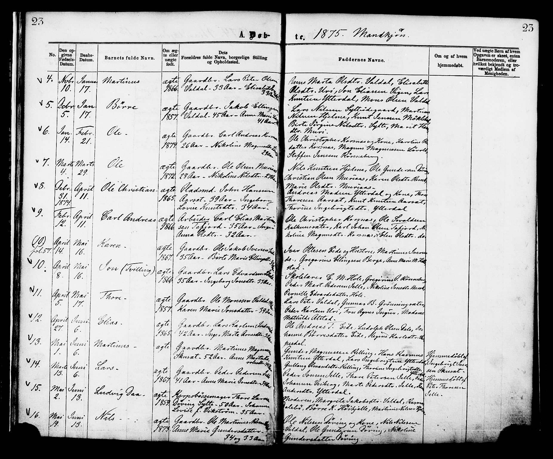 Ministerialprotokoller, klokkerbøker og fødselsregistre - Møre og Romsdal, SAT/A-1454/519/L0254: Parish register (official) no. 519A13, 1868-1883, p. 23