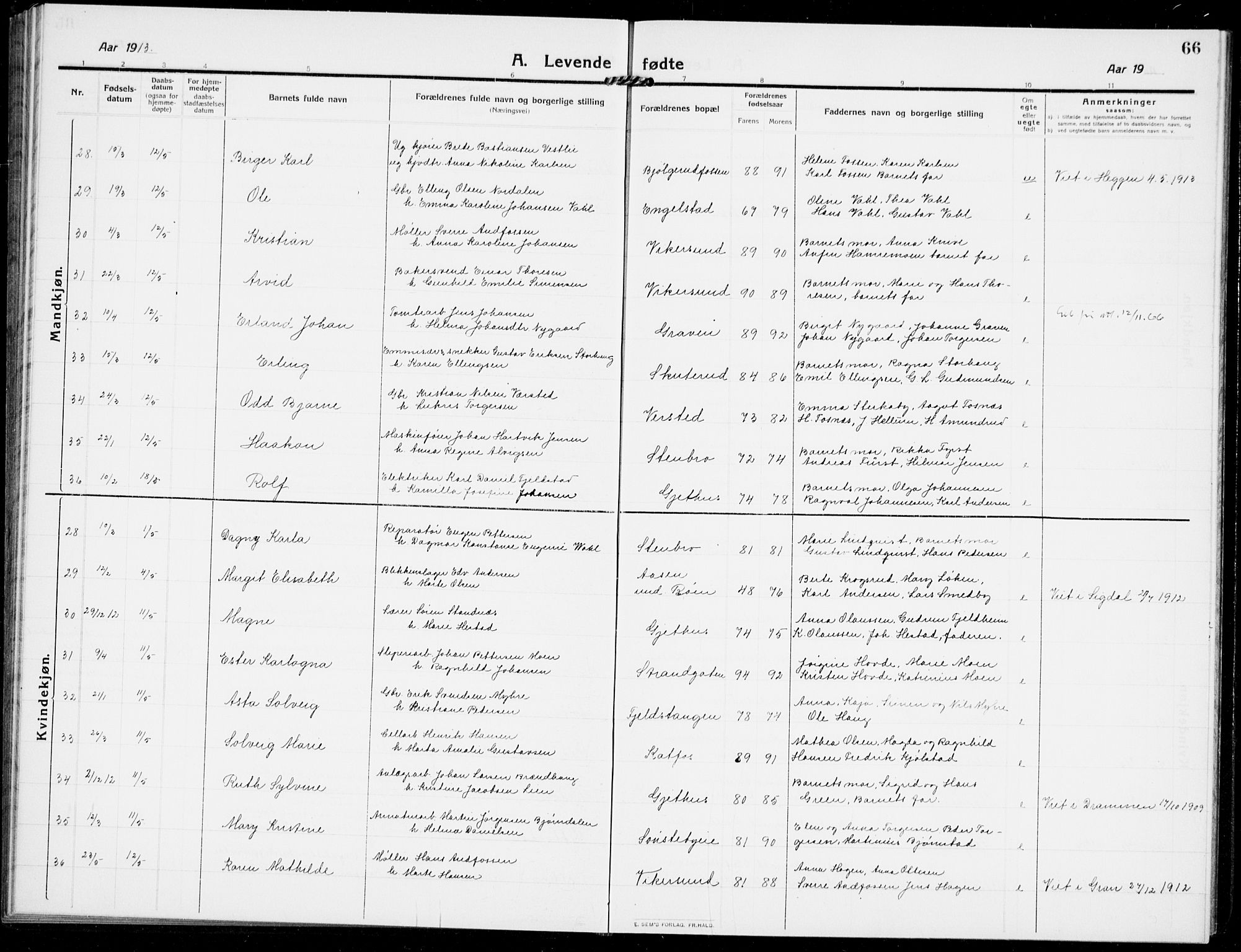 Modum kirkebøker, AV/SAKO-A-234/G/Ga/L0009: Parish register (copy) no. I 9, 1909-1923, p. 66