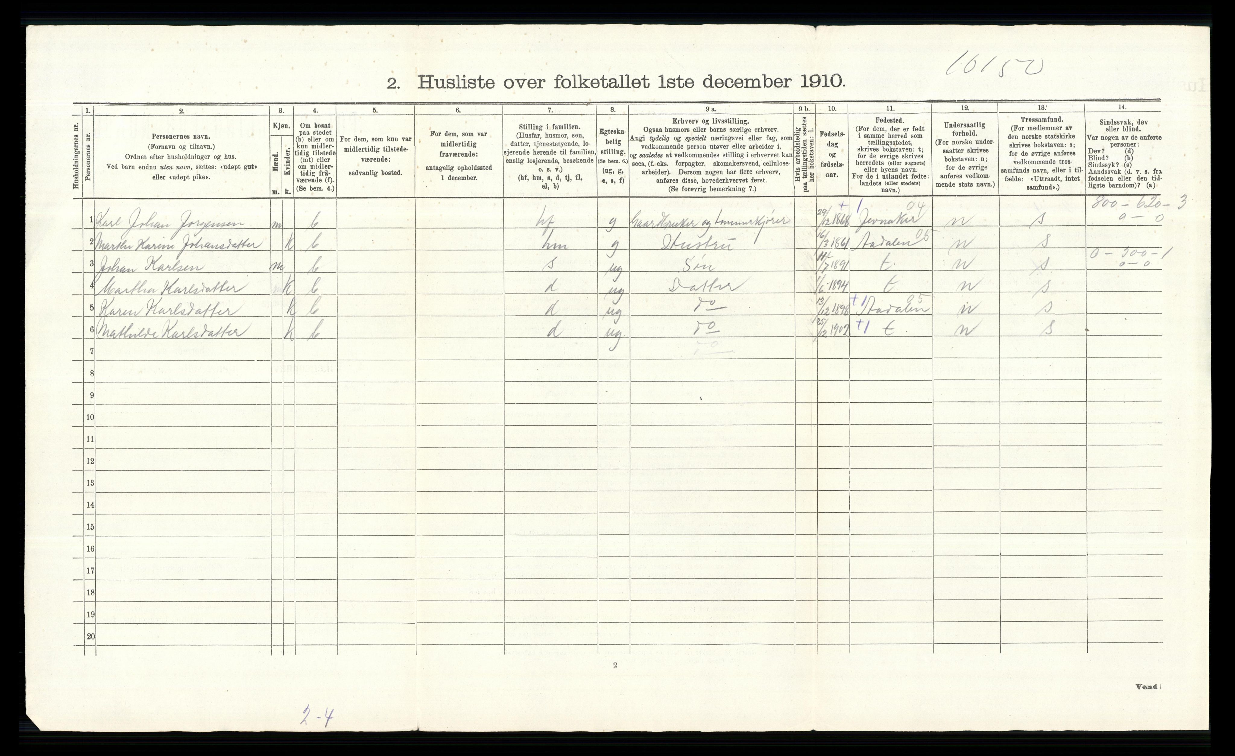 RA, 1910 census for Norderhov, 1910, p. 1467