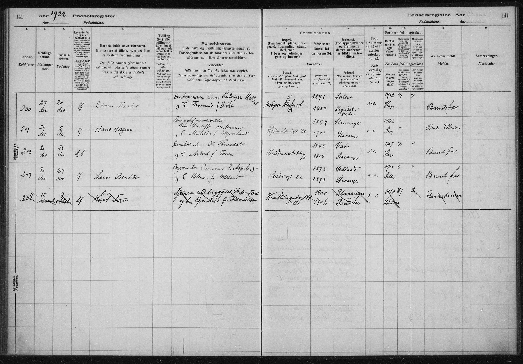 St. Johannes sokneprestkontor, AV/SAST-A-101814/002/A/L0002: Birth register no. 2, 1919-1924, p. 141