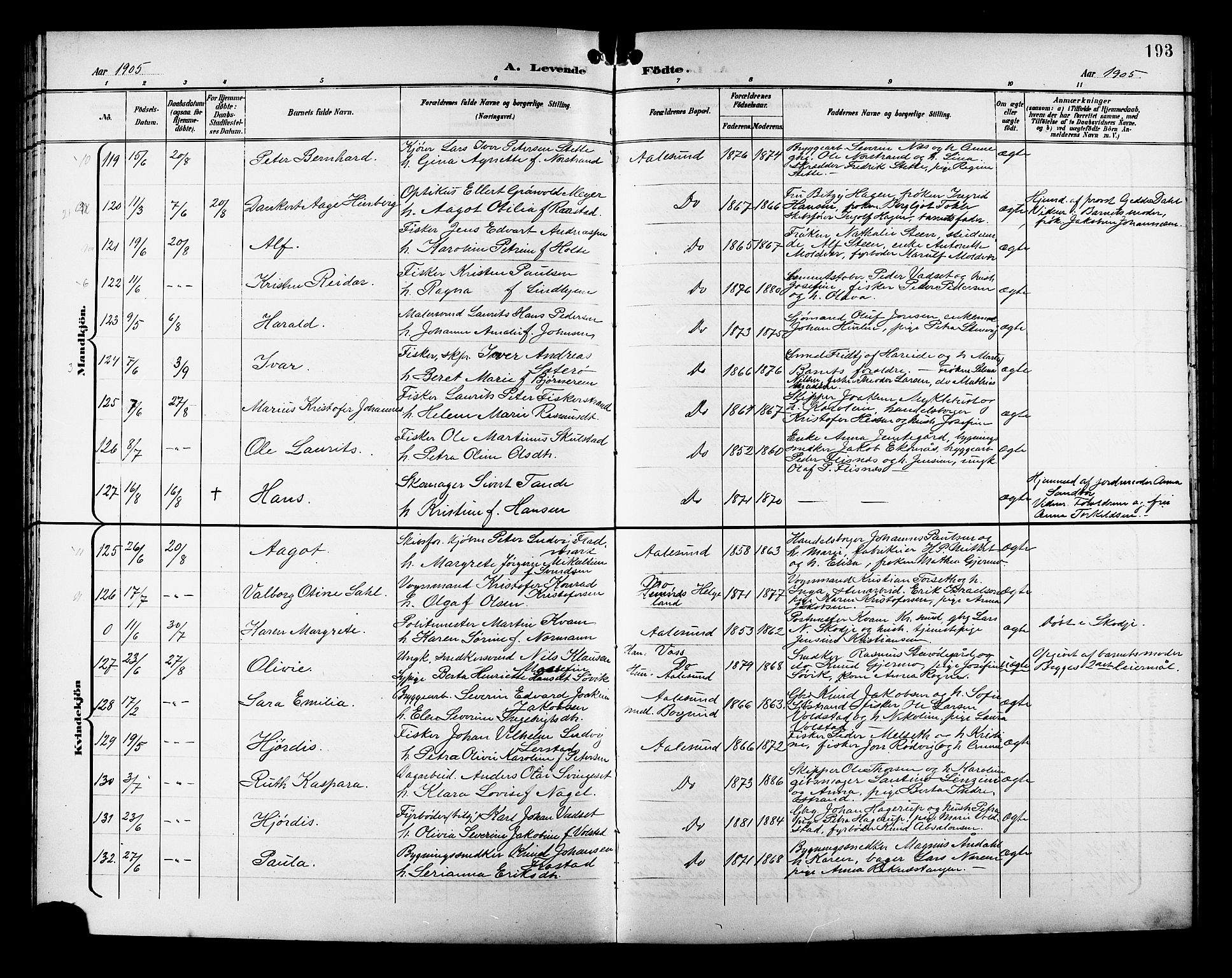 Ministerialprotokoller, klokkerbøker og fødselsregistre - Møre og Romsdal, SAT/A-1454/529/L0468: Parish register (copy) no. 529C05, 1897-1908, p. 193