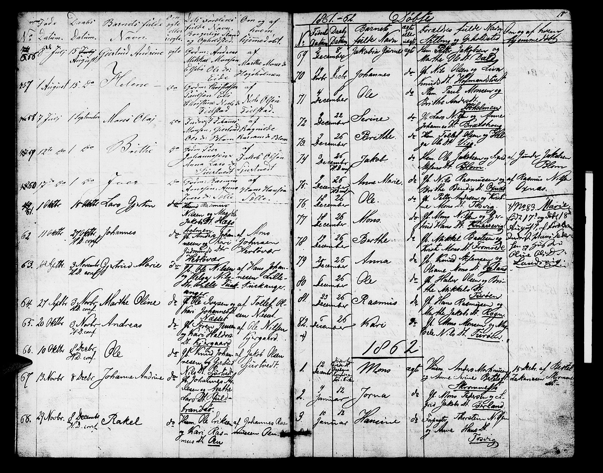 Herdla Sokneprestembete, SAB/A-75701/H/Hab: Parish register (copy) no. A 1, 1859-1880, p. 10