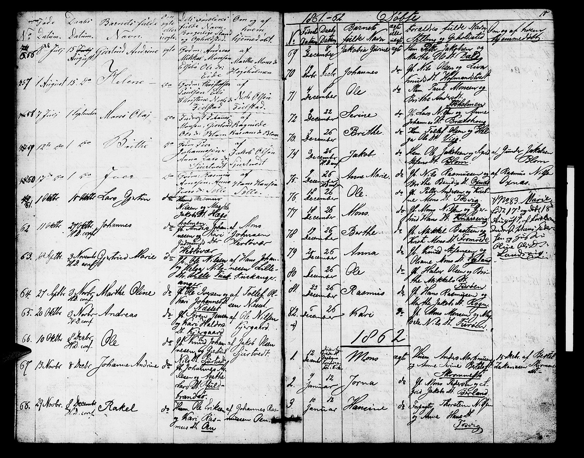 Herdla Sokneprestembete, AV/SAB-A-75701/H/Hab: Parish register (copy) no. A 1, 1859-1880, p. 10