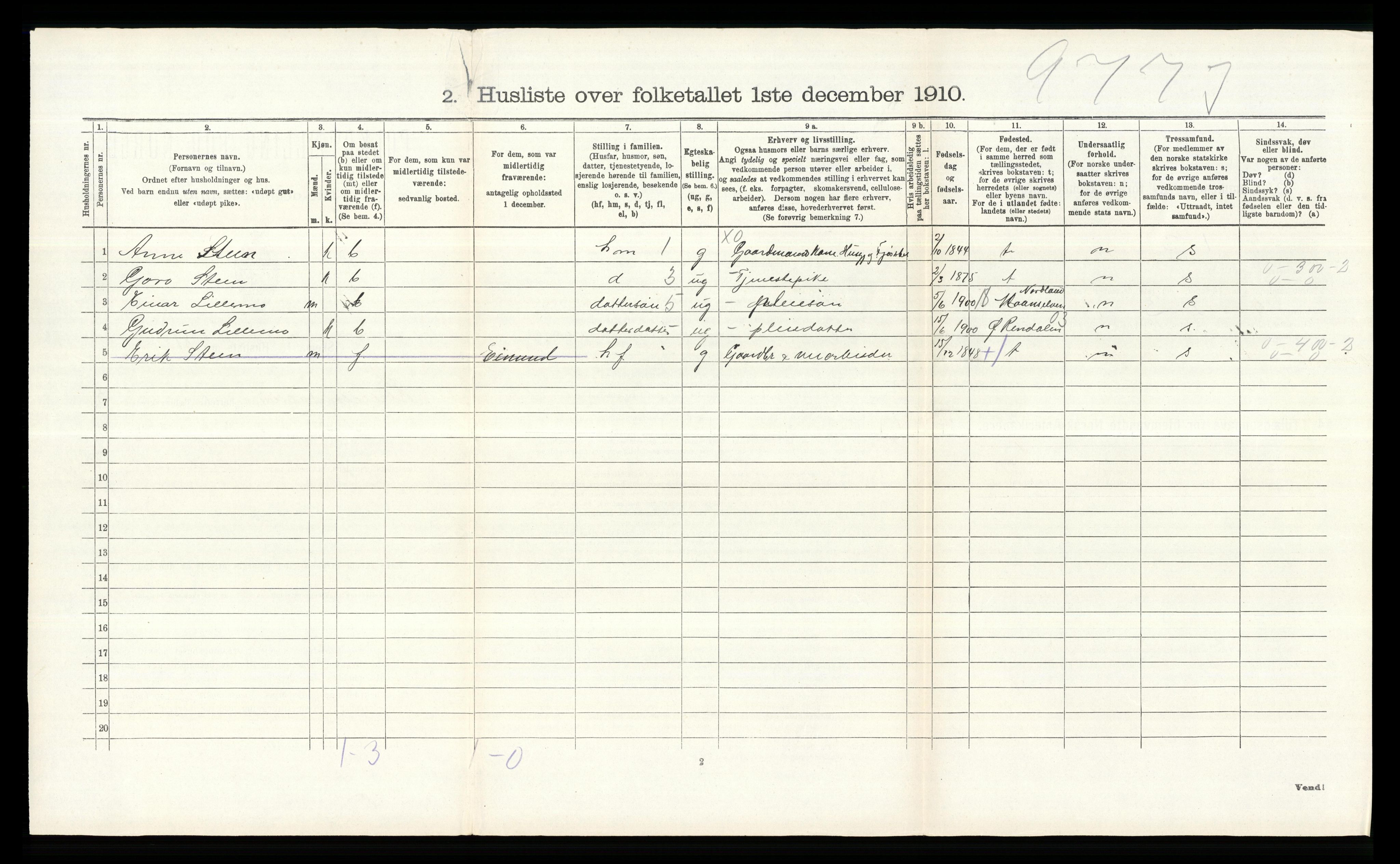 RA, 1910 census for Lille Elvedalen, 1910, p. 440