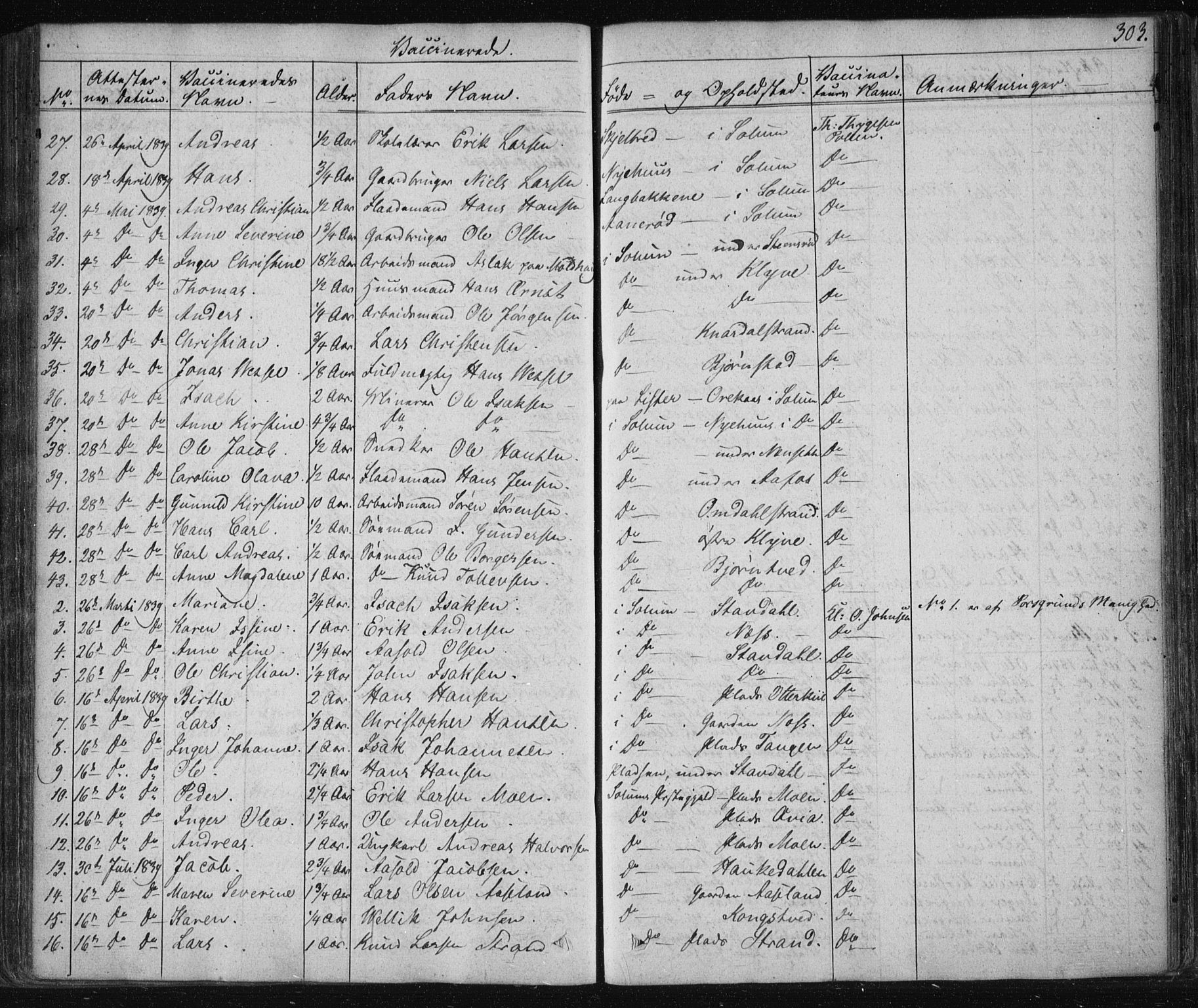 Solum kirkebøker, AV/SAKO-A-306/F/Fa/L0005: Parish register (official) no. I 5, 1833-1843, p. 303