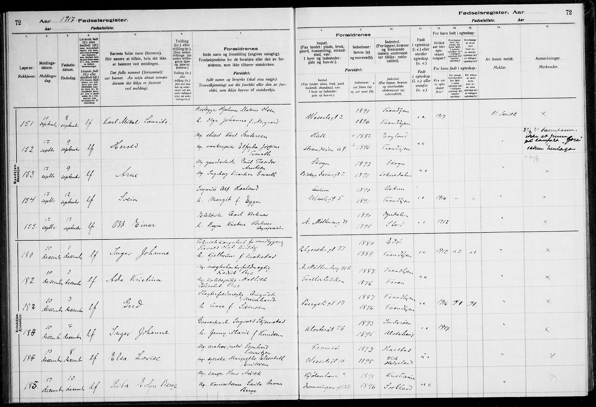 Ministerialprotokoller, klokkerbøker og fødselsregistre - Sør-Trøndelag, AV/SAT-A-1456/600/L0002: Birth register no. 600.II.4.1, 1916-1920, p. 72