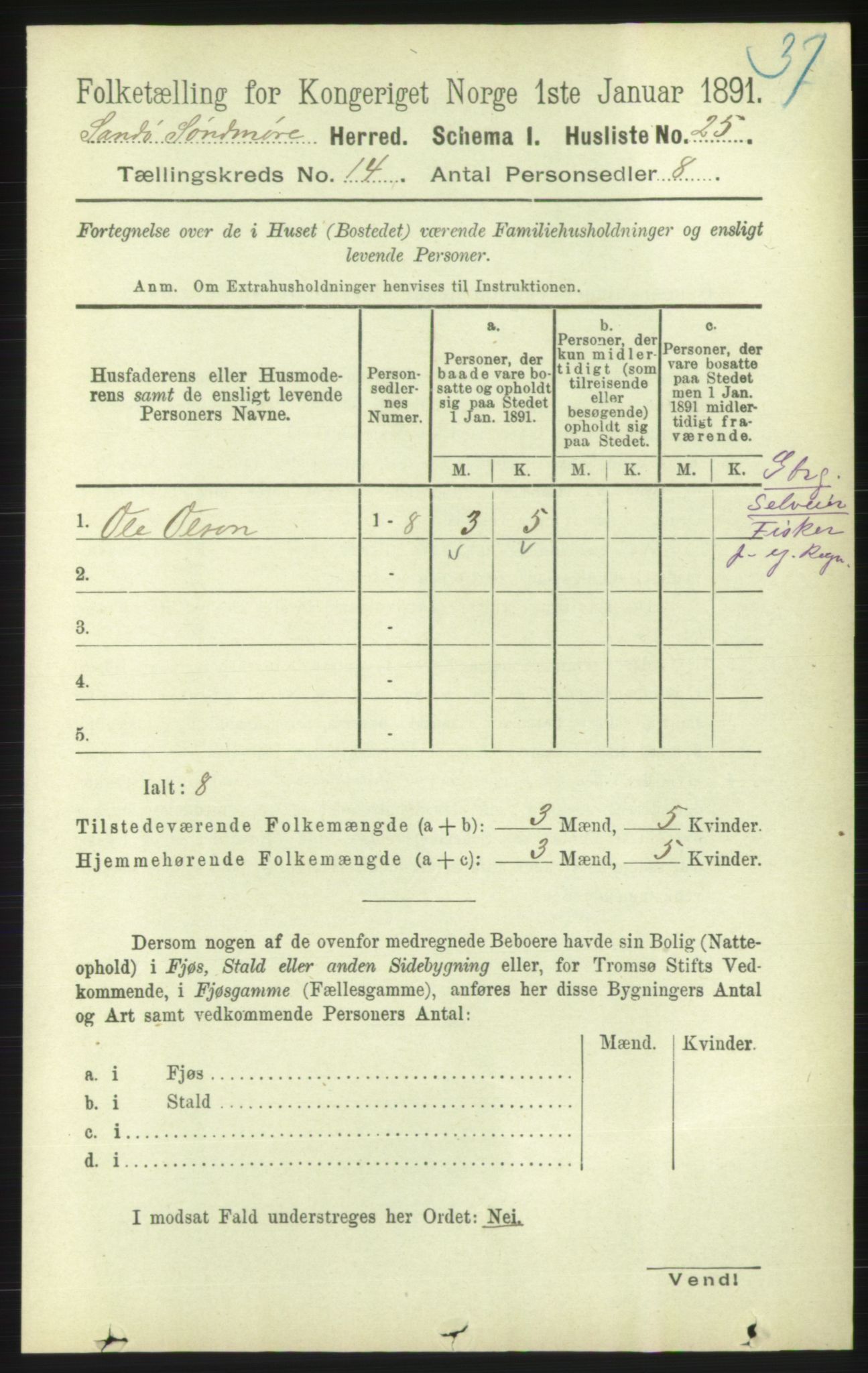 RA, 1891 census for 1514 Sande, 1891, p. 2855