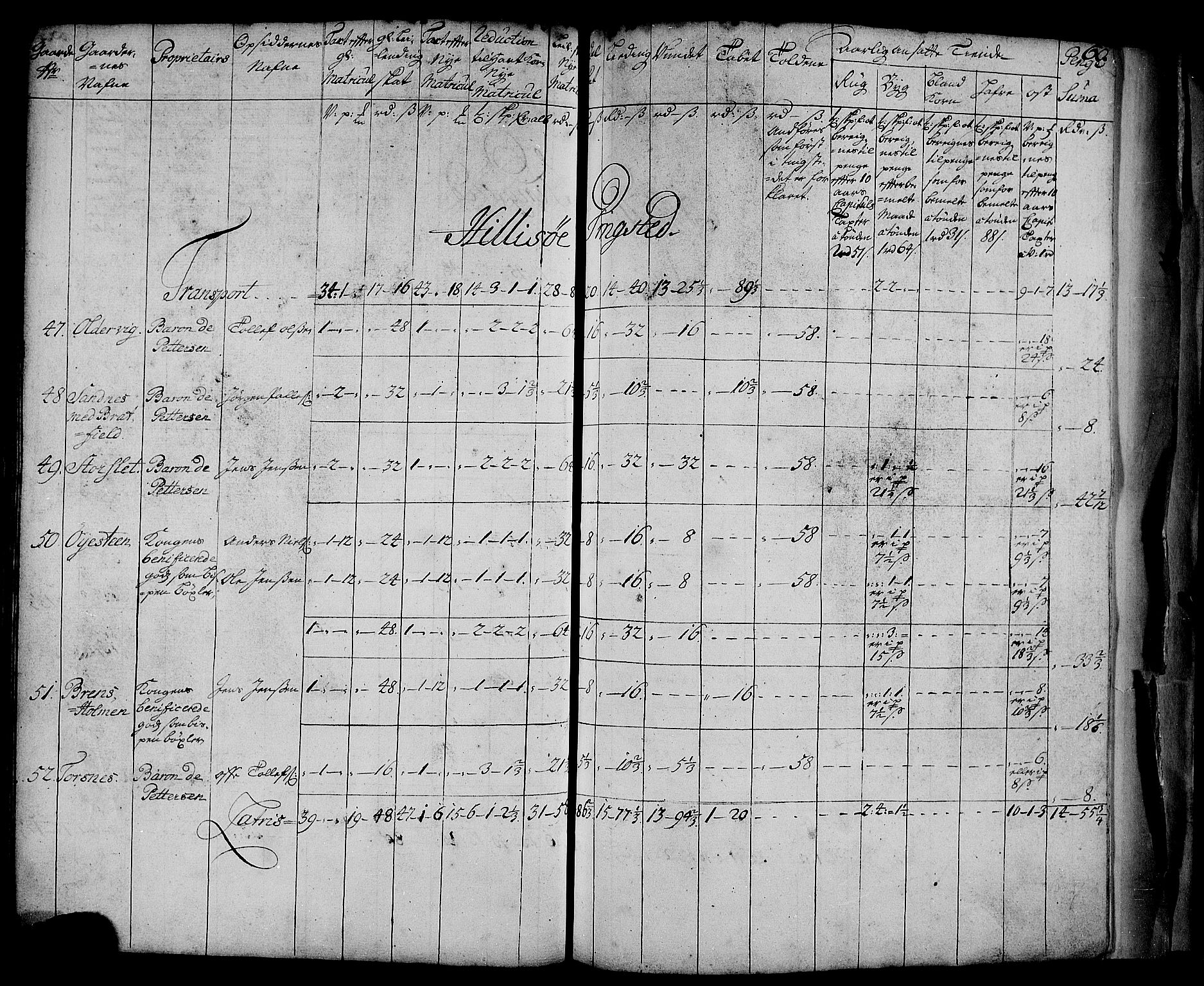 Rentekammeret inntil 1814, Realistisk ordnet avdeling, AV/RA-EA-4070/N/Nb/Nbf/L0181: Troms matrikkelprotokoll, 1723, p. 61