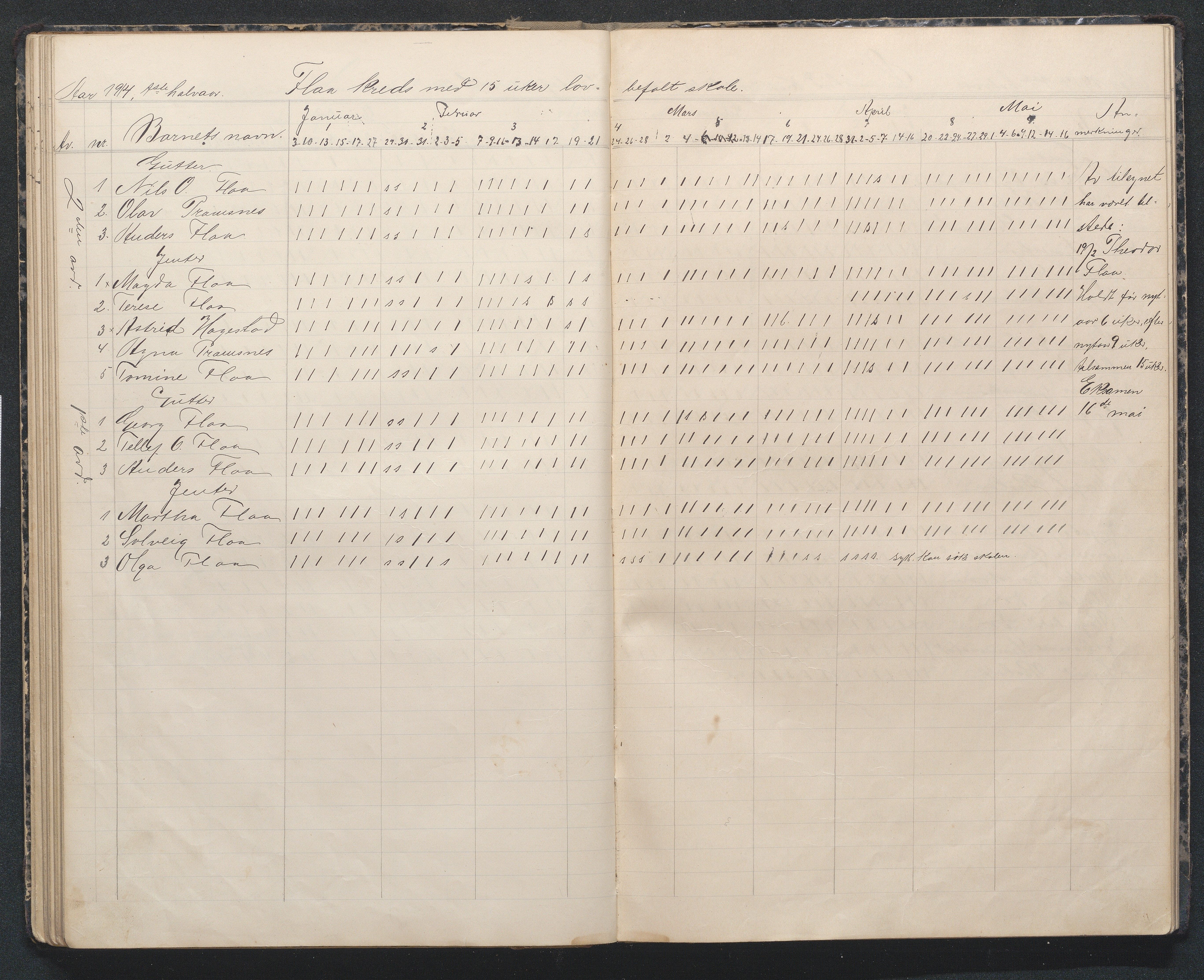 Birkenes kommune, Flå, Senumstad og Rislå skolekretser frem til 1991, AAKS/KA0928-550b_91/F02/L0002: Dagbok for Flå og Senumstad, 1903-1945