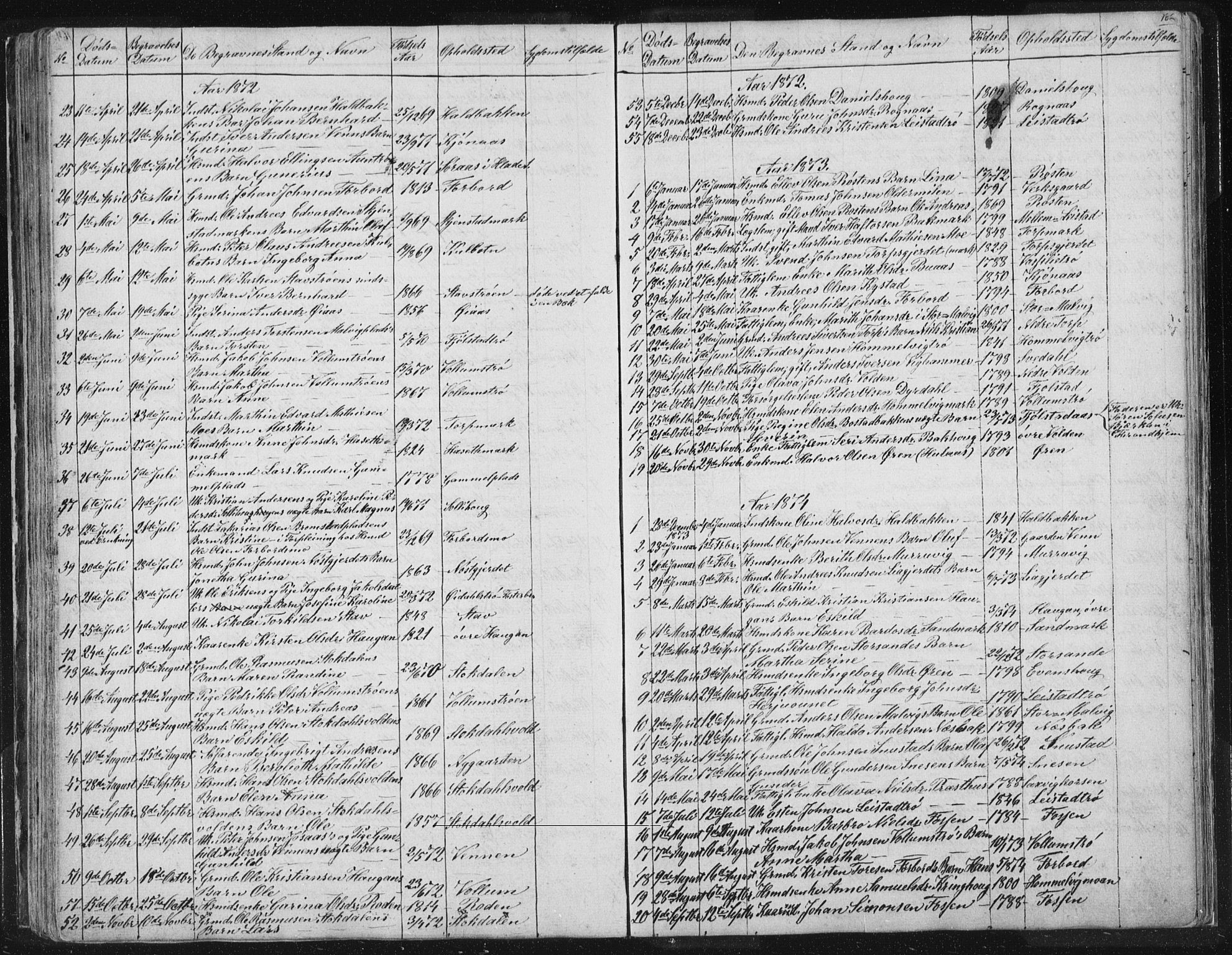 Ministerialprotokoller, klokkerbøker og fødselsregistre - Sør-Trøndelag, SAT/A-1456/616/L0406: Parish register (official) no. 616A03, 1843-1879, p. 165