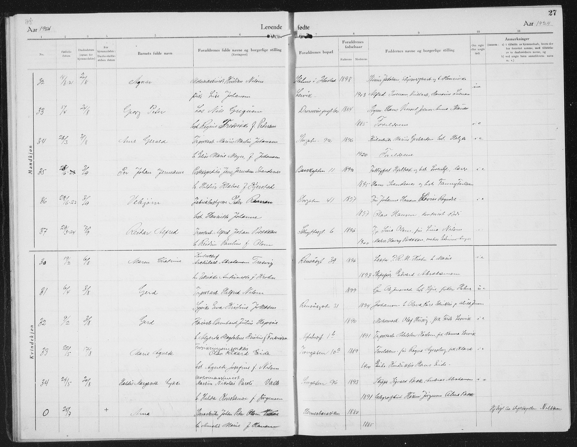 Ministerialprotokoller, klokkerbøker og fødselsregistre - Nordland, AV/SAT-A-1459/801/L0037: Parish register (copy) no. 801C12, 1921-1937, p. 27