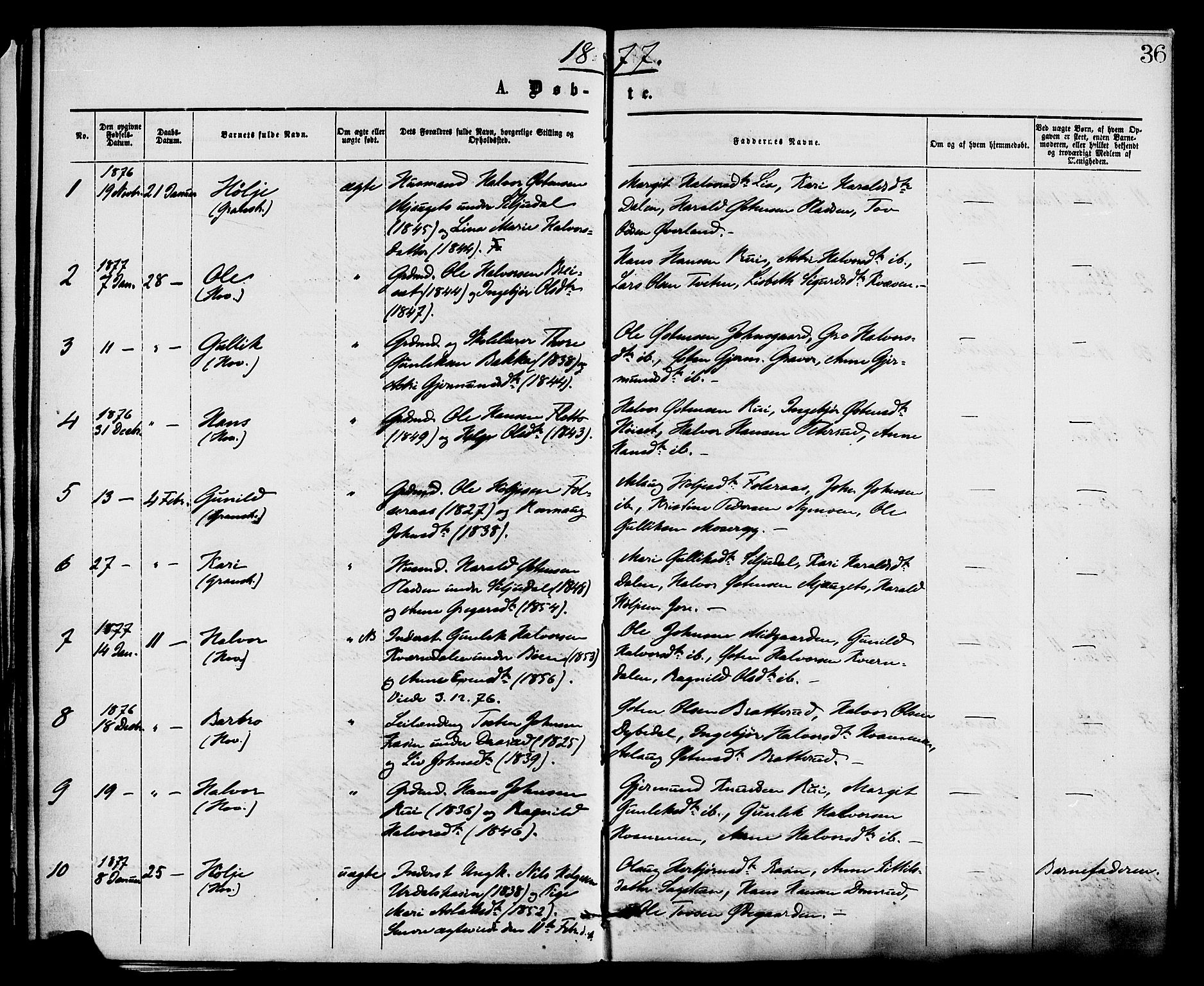 Gransherad kirkebøker, AV/SAKO-A-267/F/Fa/L0004: Parish register (official) no. I 4, 1871-1886, p. 36