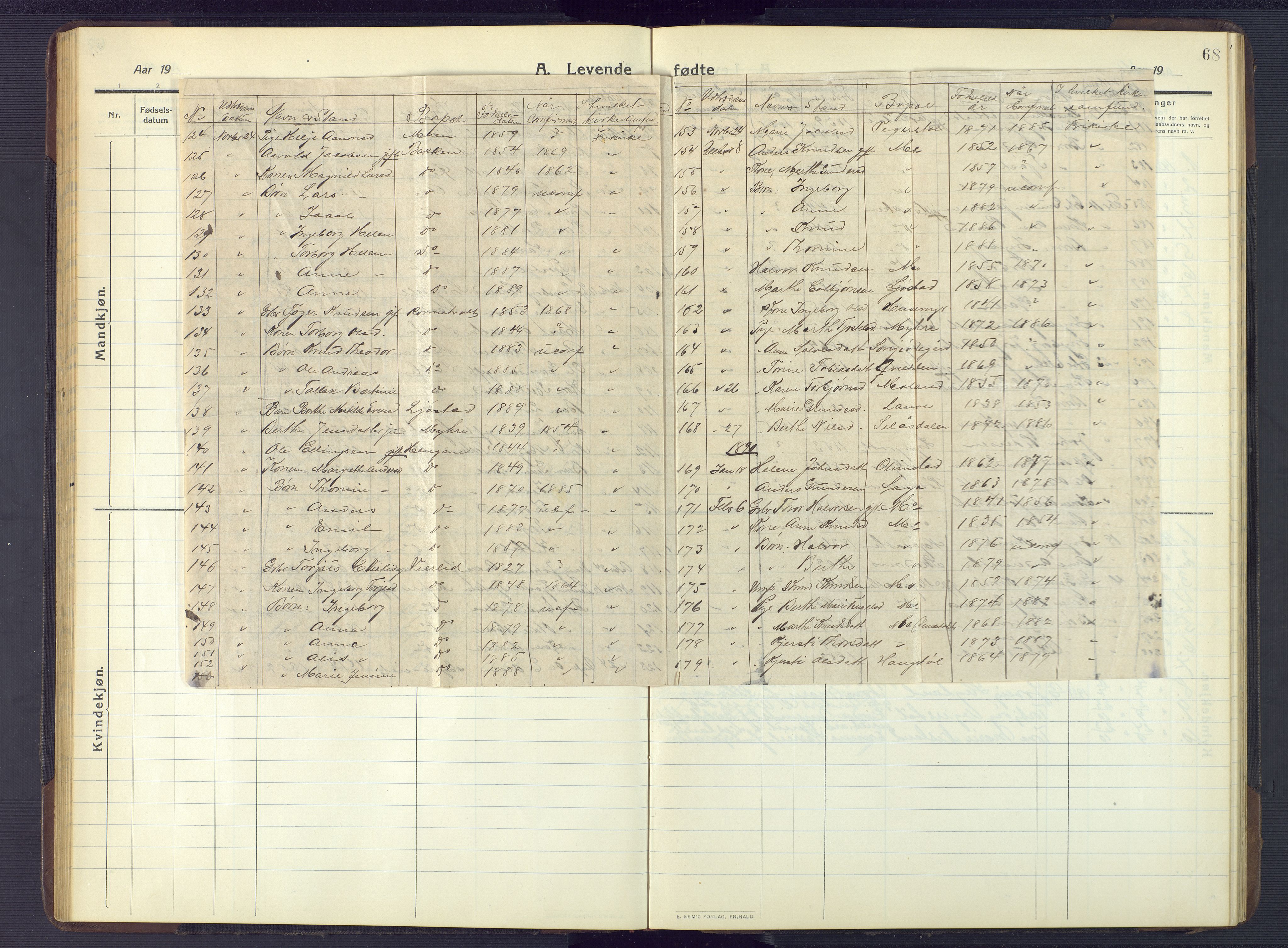 Gjerstad sokneprestkontor, AV/SAK-1111-0014/F/Fb/Fbb/L0005: Parish register (copy) no. B 5, 1911-1949, p. 68