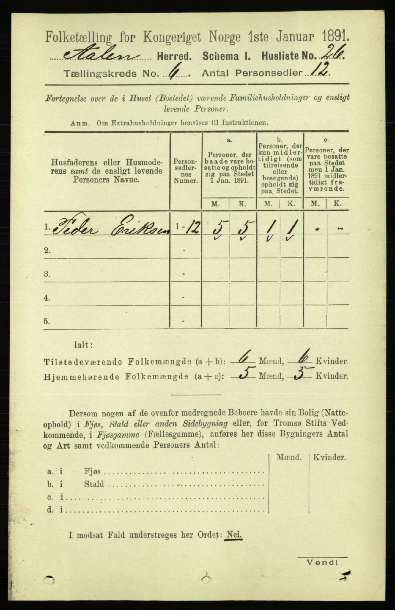 RA, 1891 census for 1644 Ålen, 1891, p. 1908